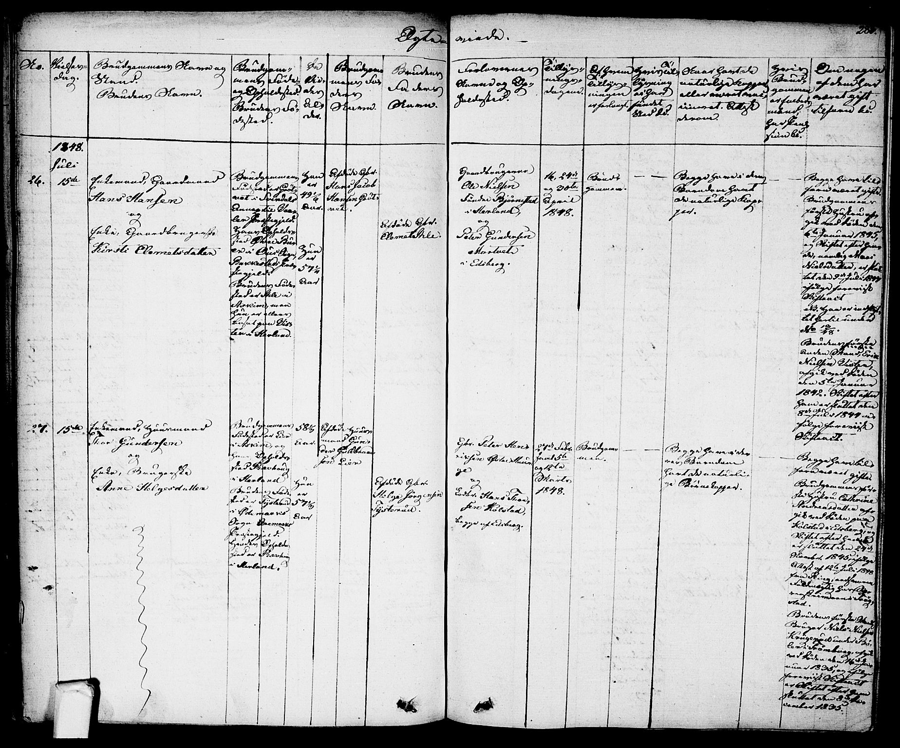 Eidsberg prestekontor Kirkebøker, AV/SAO-A-10905/F/Fa/L0008: Ministerialbok nr. I 8, 1832-1848, s. 283