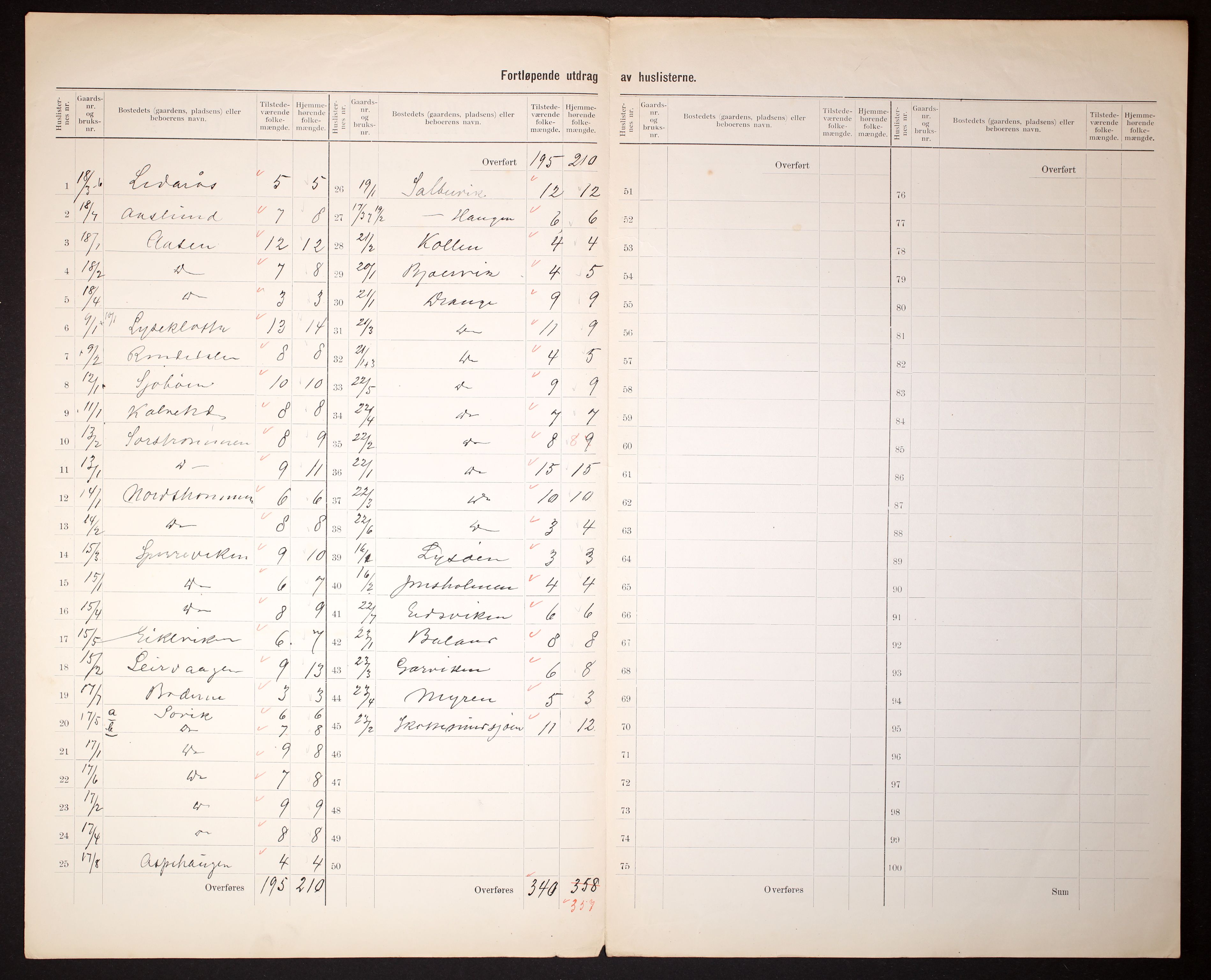 RA, Folketelling 1910 for 1243 Os herred, 1910, s. 8