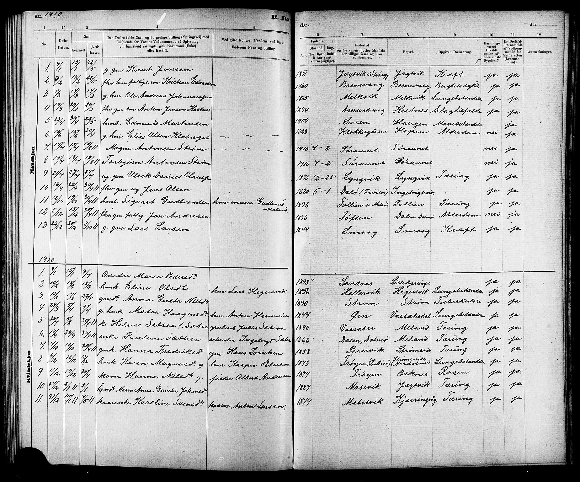 Ministerialprotokoller, klokkerbøker og fødselsregistre - Sør-Trøndelag, SAT/A-1456/634/L0542: Klokkerbok nr. 634C04, 1892-1916