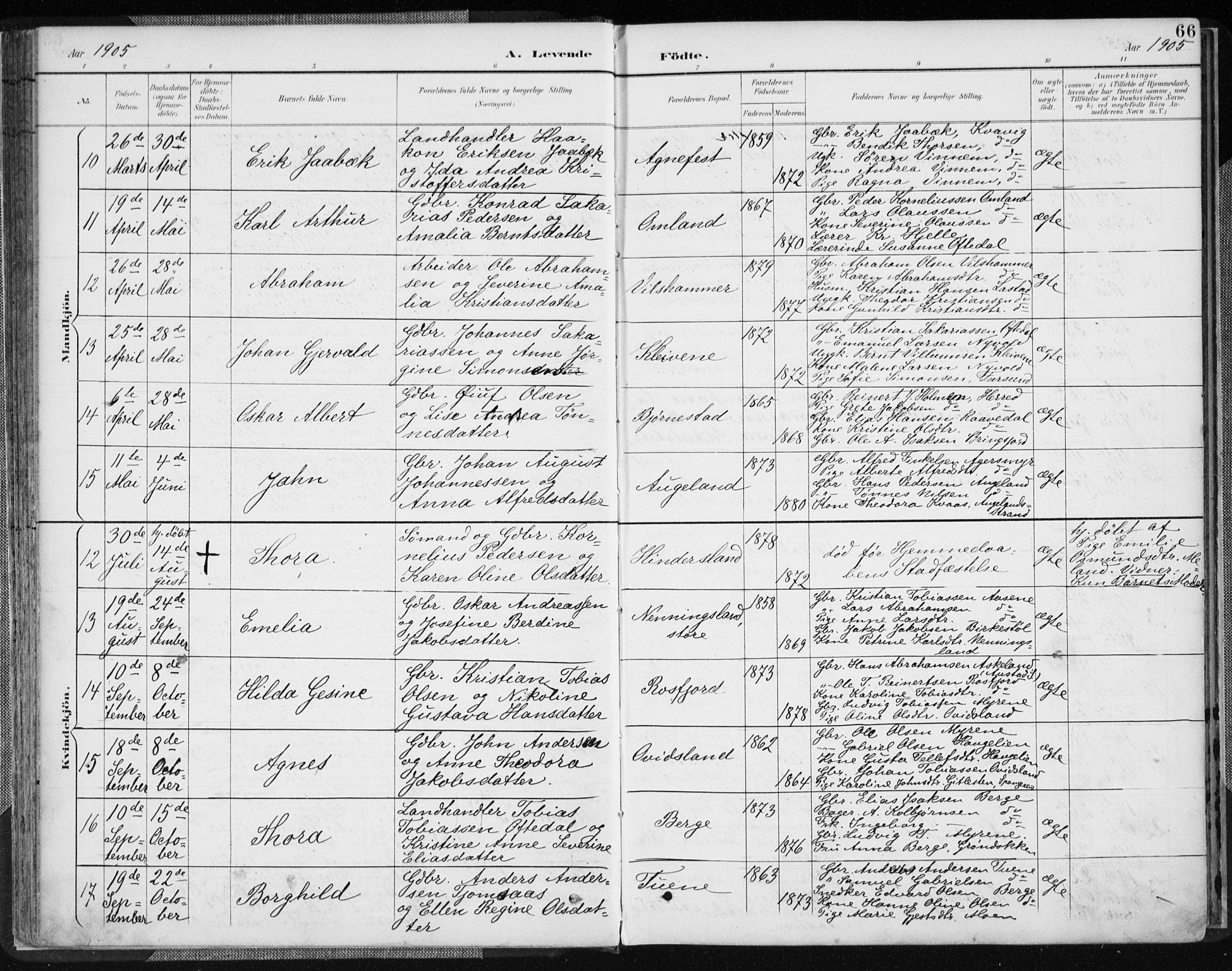 Lyngdal sokneprestkontor, AV/SAK-1111-0029/F/Fa/Fac/L0012: Ministerialbok nr. A 12, 1894-1918, s. 66