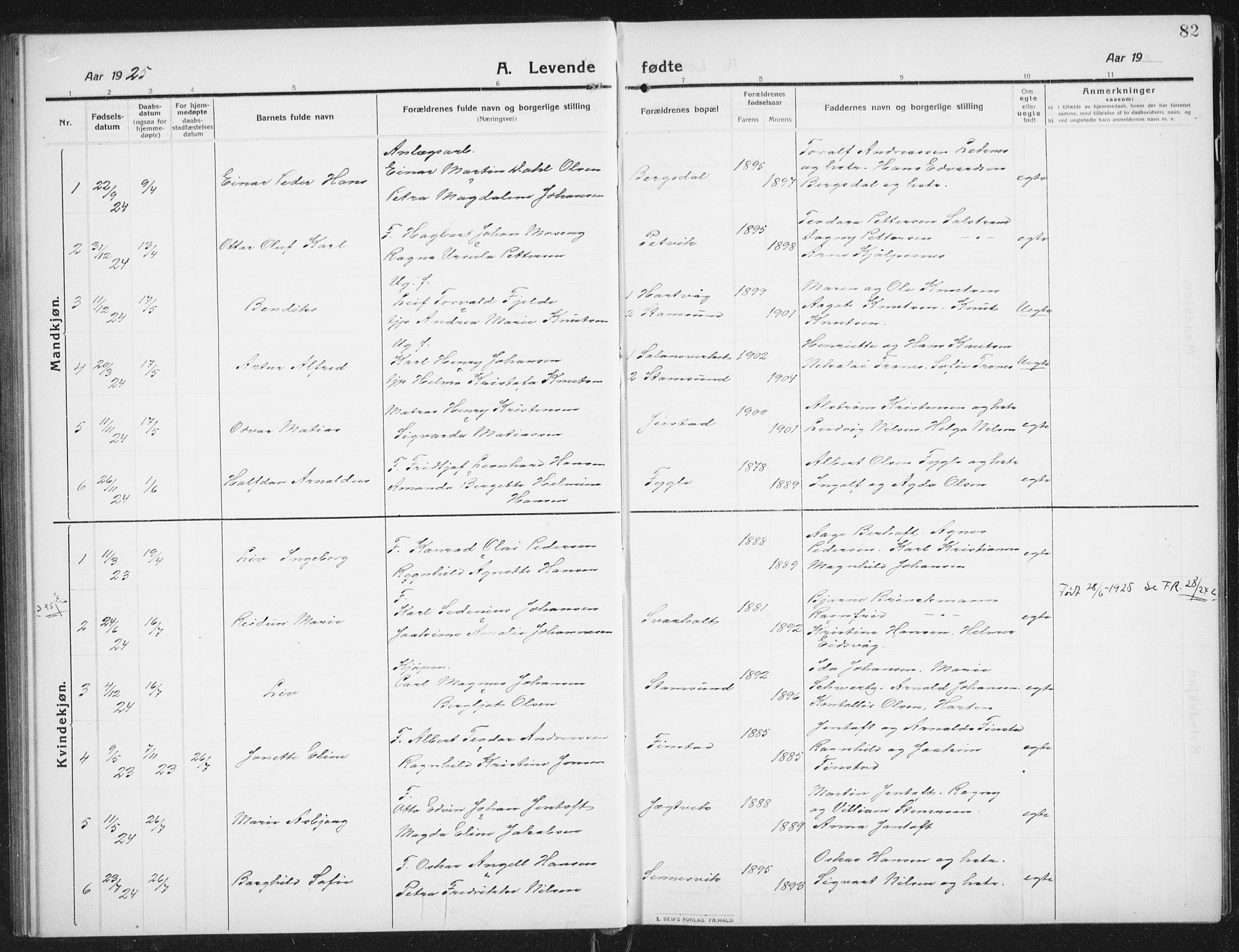 Ministerialprotokoller, klokkerbøker og fødselsregistre - Nordland, SAT/A-1459/882/L1183: Klokkerbok nr. 882C01, 1911-1938, s. 82