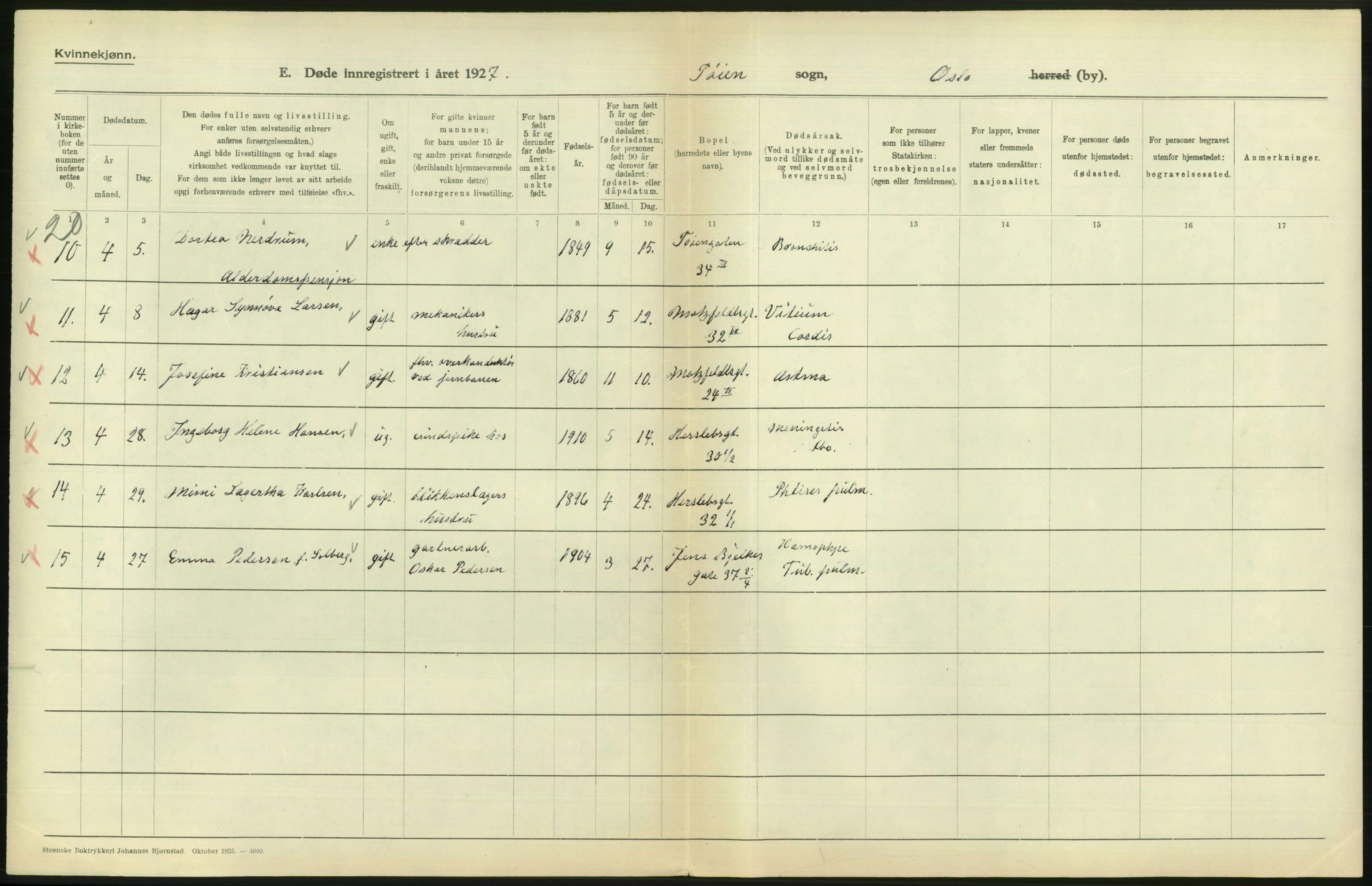 Statistisk sentralbyrå, Sosiodemografiske emner, Befolkning, RA/S-2228/D/Df/Dfc/Dfcg/L0010: Oslo: Døde kvinner, dødfødte, 1927, s. 648