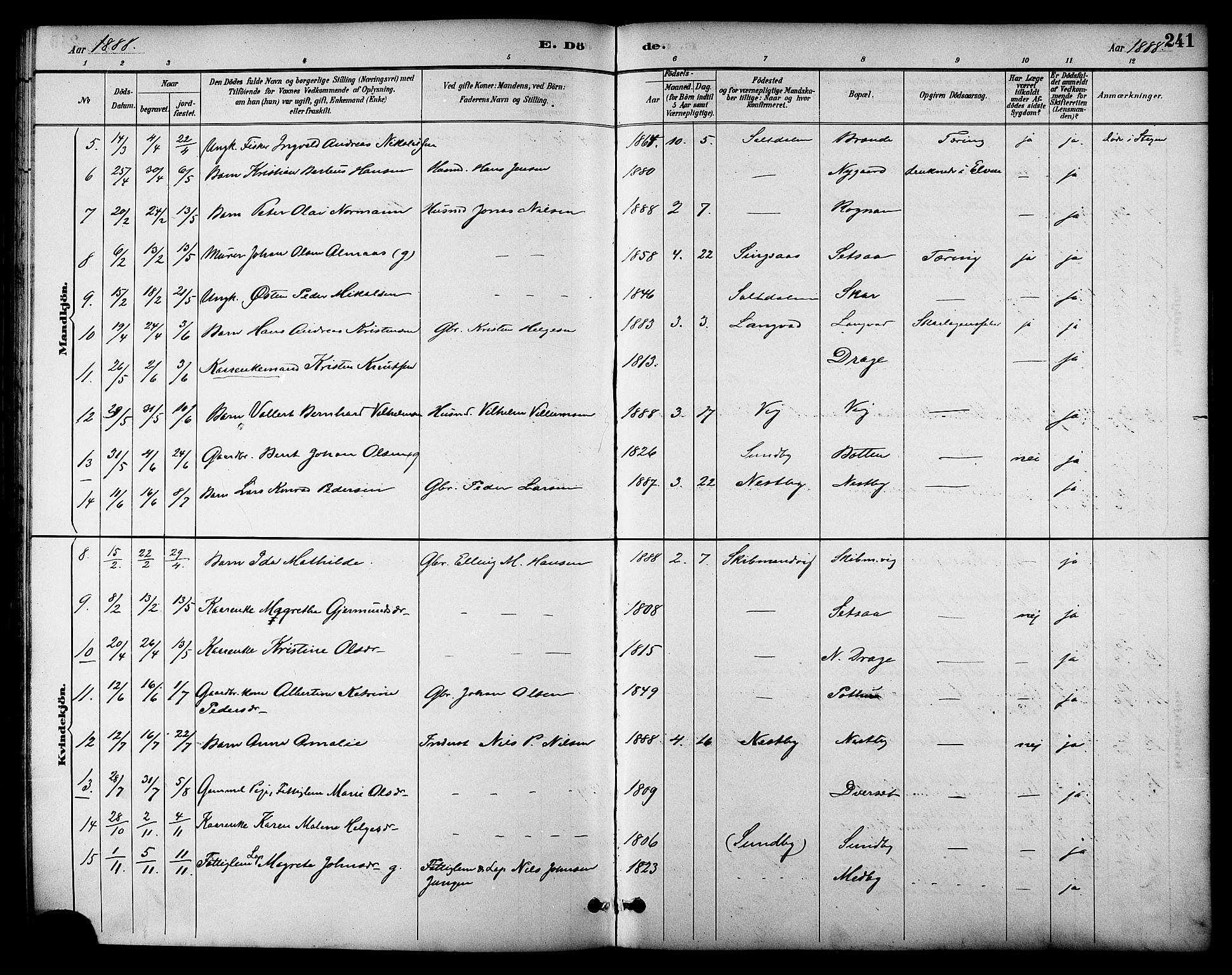 Ministerialprotokoller, klokkerbøker og fødselsregistre - Nordland, AV/SAT-A-1459/847/L0669: Ministerialbok nr. 847A09, 1887-1901, s. 241