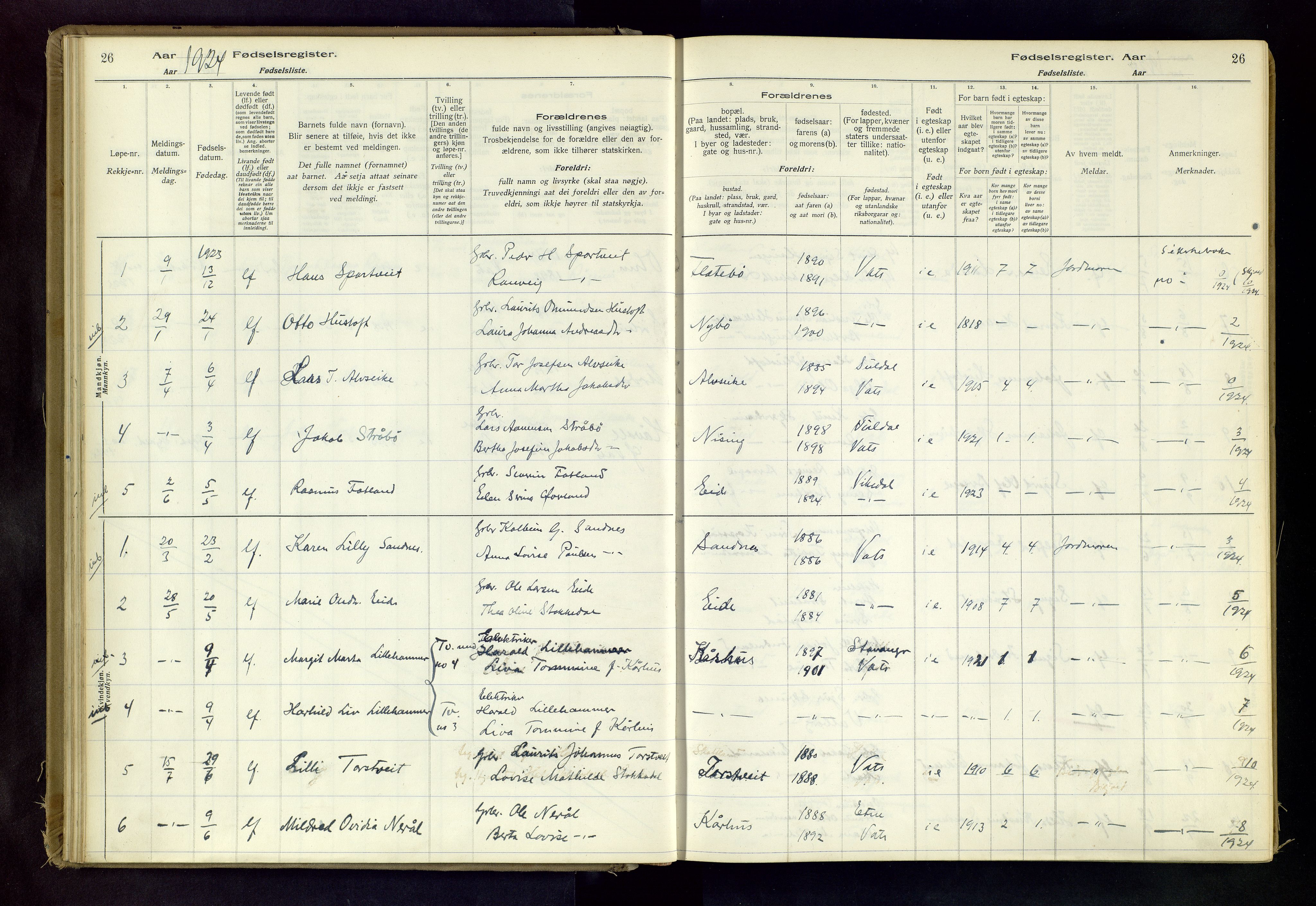 Skjold sokneprestkontor, AV/SAST-A-101847/I/Id/L0003: Fødselsregister nr. 3, 1917-1982, s. 26