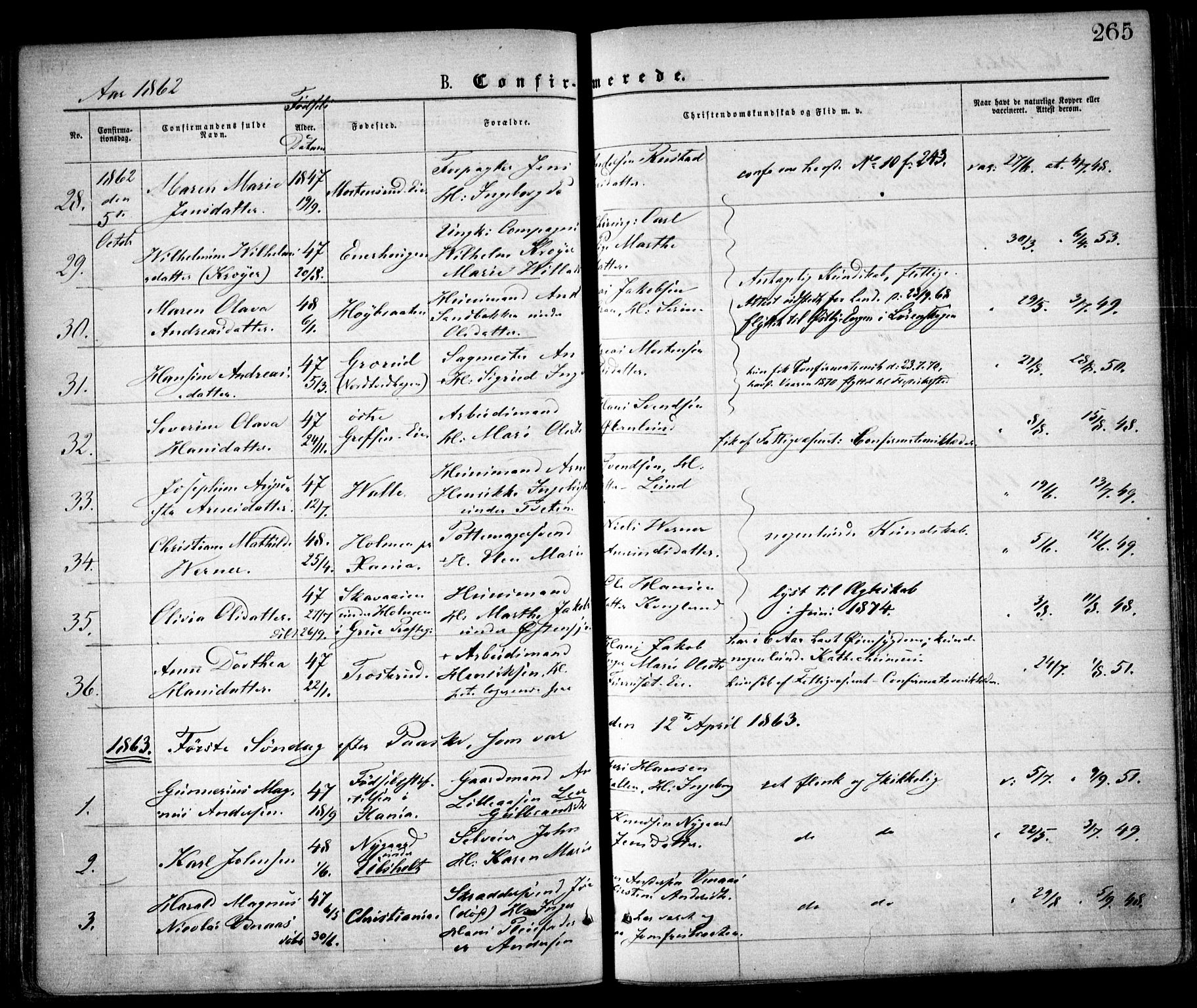 Østre Aker prestekontor Kirkebøker, AV/SAO-A-10840/F/Fa/L0001: Ministerialbok nr. I 1, 1861-1869, s. 265