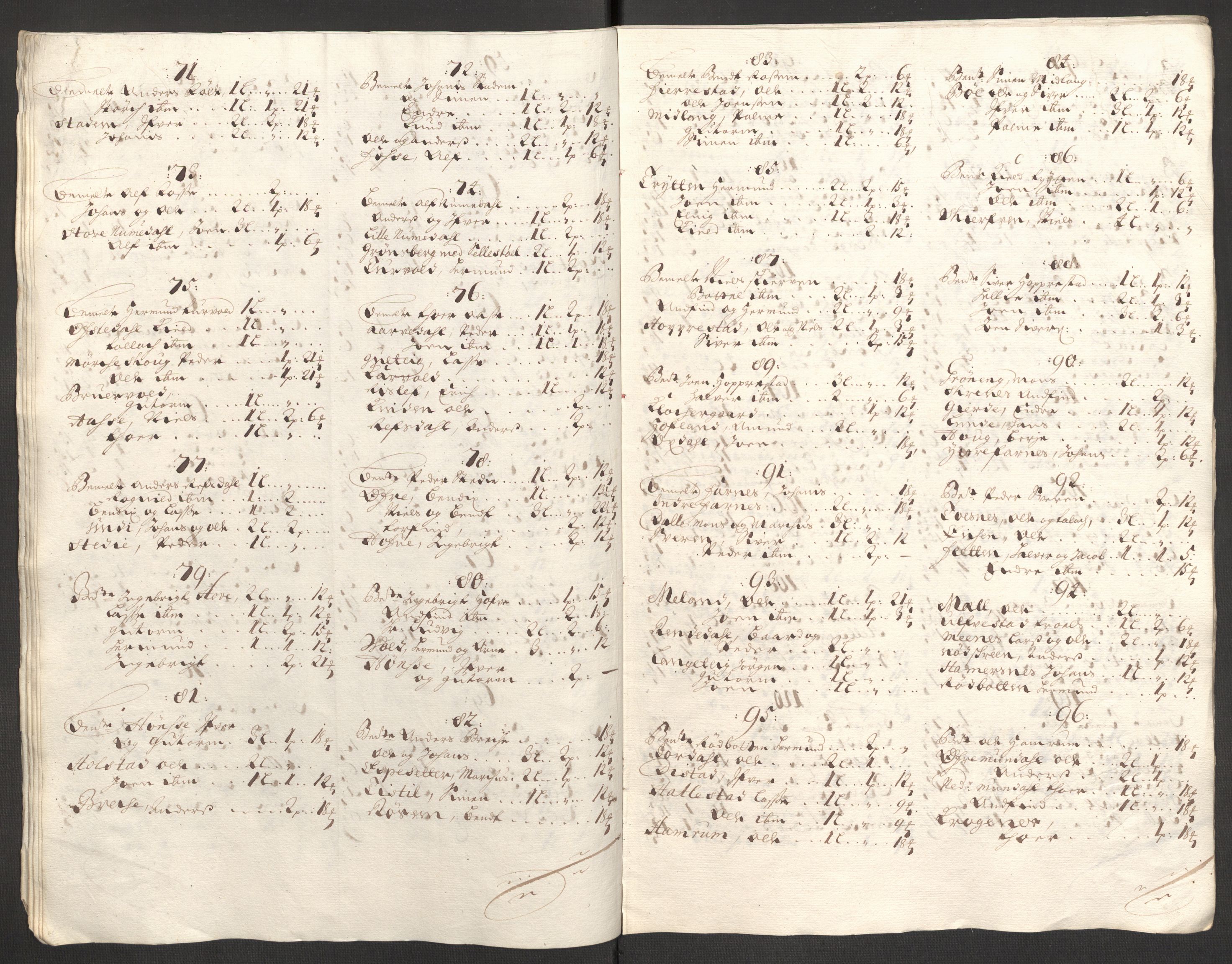 Rentekammeret inntil 1814, Reviderte regnskaper, Fogderegnskap, AV/RA-EA-4092/R52/L3313: Fogderegnskap Sogn, 1703-1704, s. 377