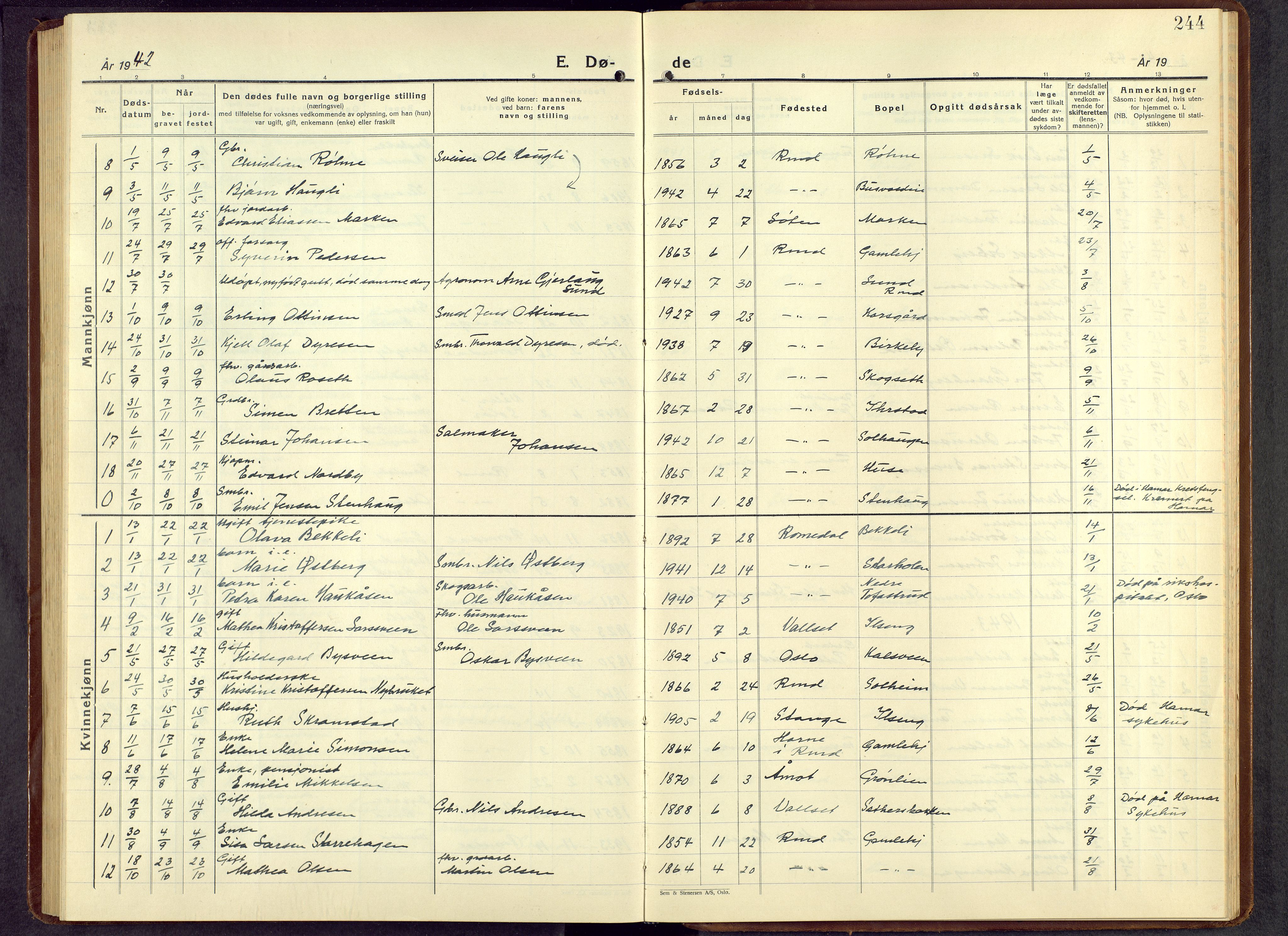 Romedal prestekontor, AV/SAH-PREST-004/L/L0016: Klokkerbok nr. 16, 1940-1958, s. 244