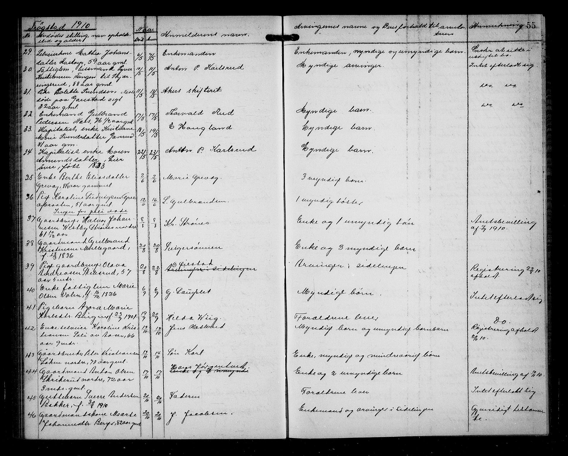 Rakkestad sorenskriveri, AV/SAO-A-10686/H/Ha/Haa/L0007: Dødsanmeldelsesprotokoller, 1902-1916, s. 55