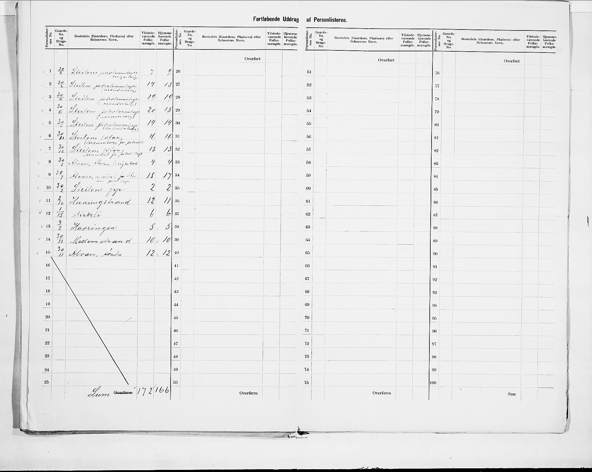 SAO, Folketelling 1900 for 0216 Nesodden herred, 1900, s. 15