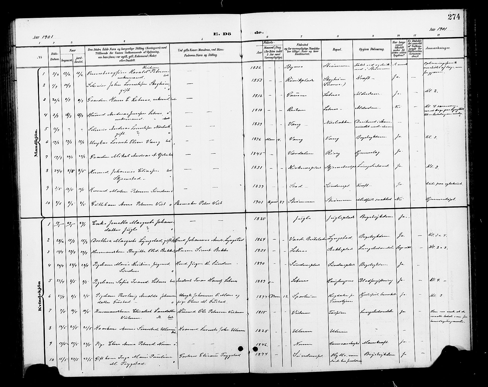 Ministerialprotokoller, klokkerbøker og fødselsregistre - Nord-Trøndelag, AV/SAT-A-1458/730/L0302: Klokkerbok nr. 730C05, 1898-1924, s. 274