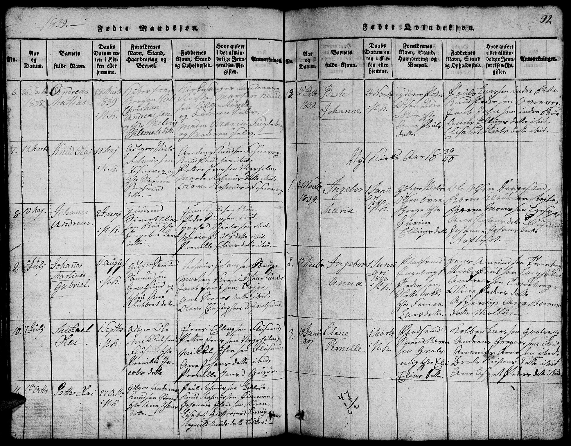 Ministerialprotokoller, klokkerbøker og fødselsregistre - Møre og Romsdal, SAT/A-1454/507/L0078: Klokkerbok nr. 507C01, 1816-1840, s. 92