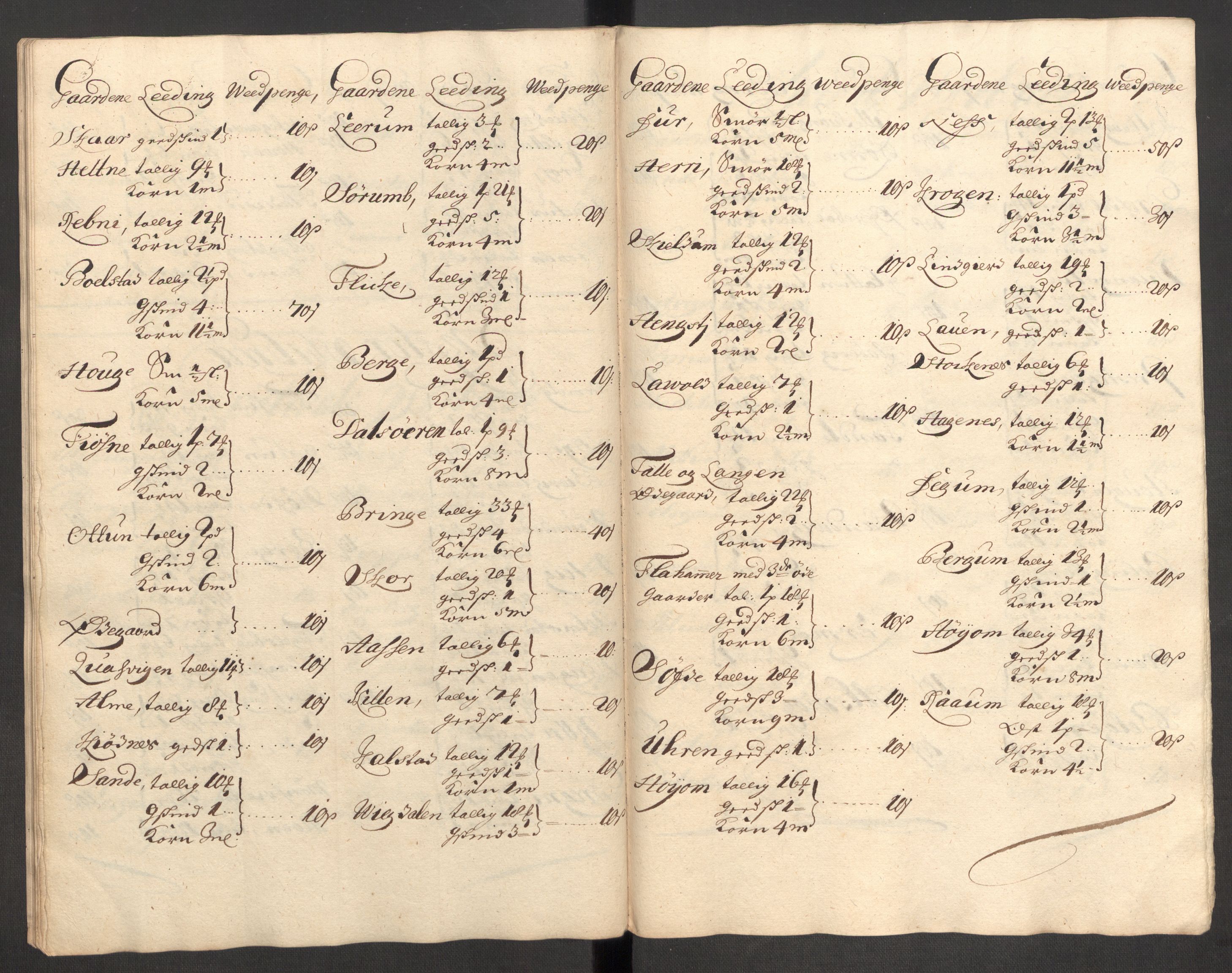 Rentekammeret inntil 1814, Reviderte regnskaper, Fogderegnskap, AV/RA-EA-4092/R52/L3309: Fogderegnskap Sogn, 1696-1697, s. 112