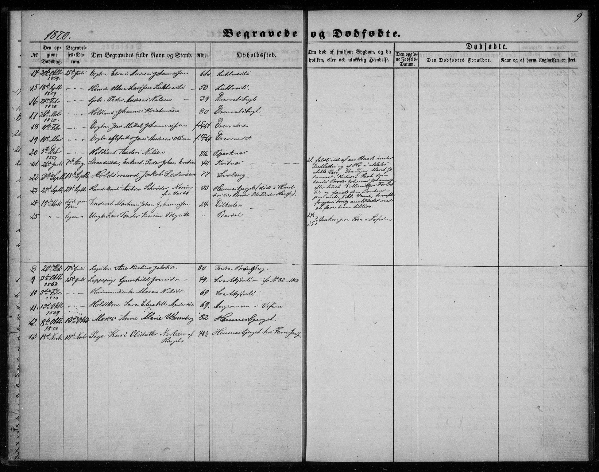 Ministerialprotokoller, klokkerbøker og fødselsregistre - Nordland, AV/SAT-A-1459/825/L0359: Ministerialbok nr. 825A13, 1864-1878, s. 9