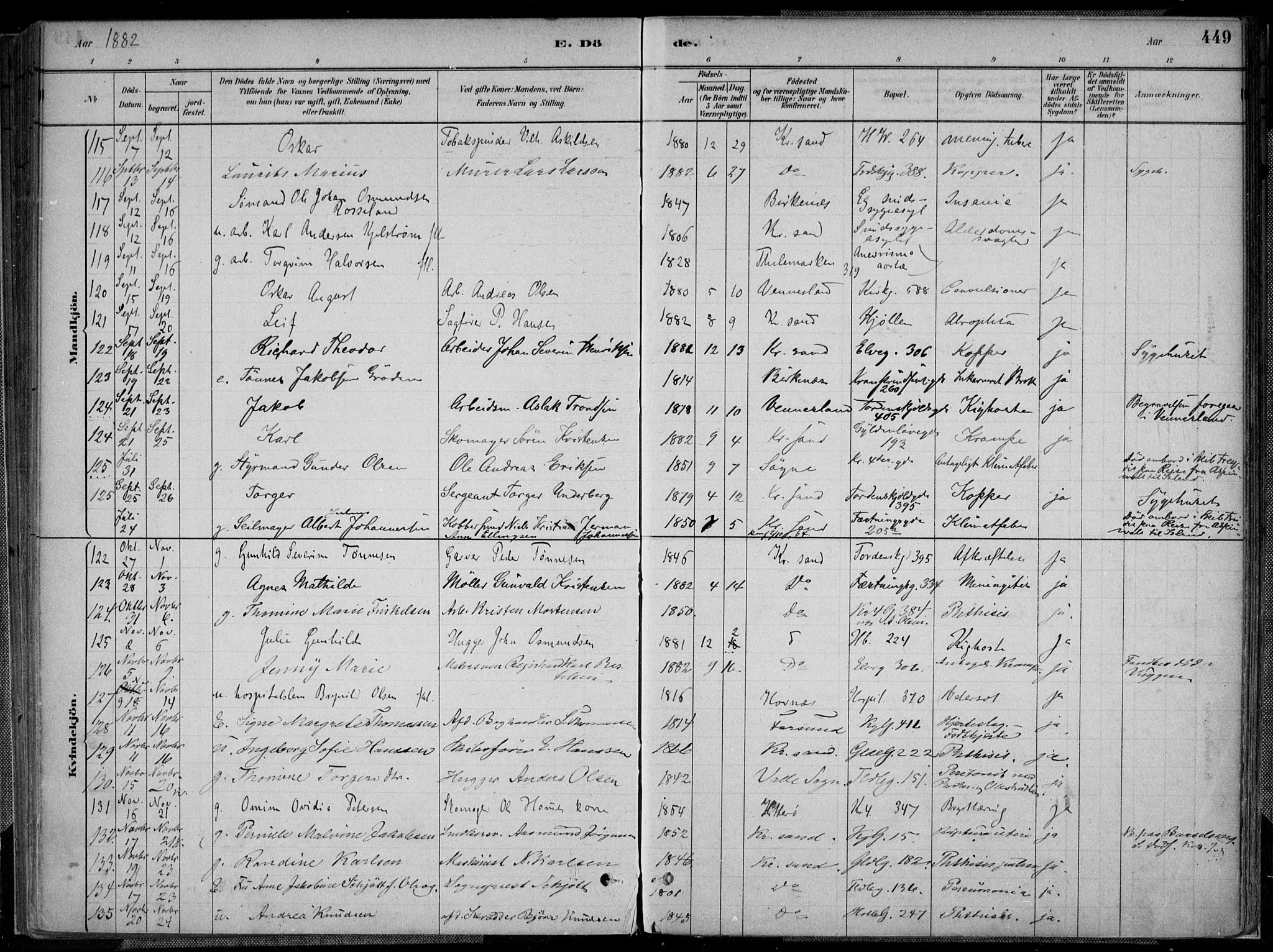 Kristiansand domprosti, AV/SAK-1112-0006/F/Fa/L0017: Ministerialbok nr. A 16B, 1880-1890, s. 449