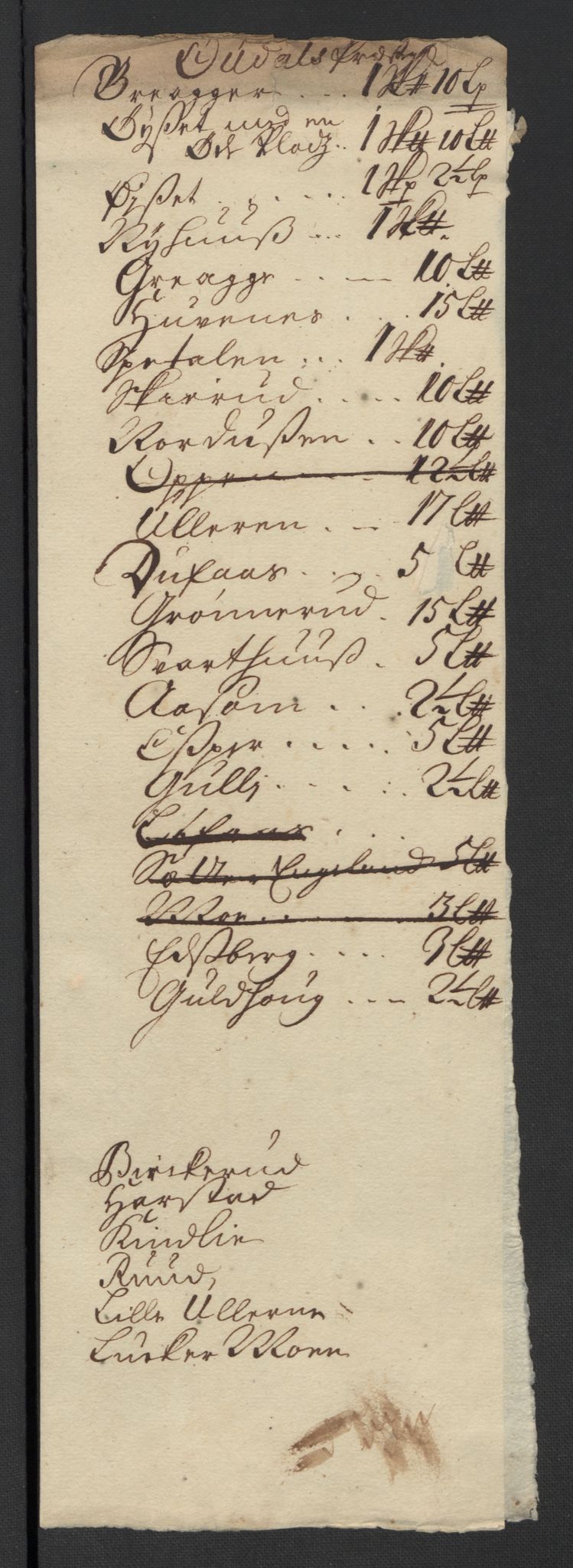 Rentekammeret inntil 1814, Reviderte regnskaper, Fogderegnskap, RA/EA-4092/R13/L0841: Fogderegnskap Solør, Odal og Østerdal, 1703, s. 91