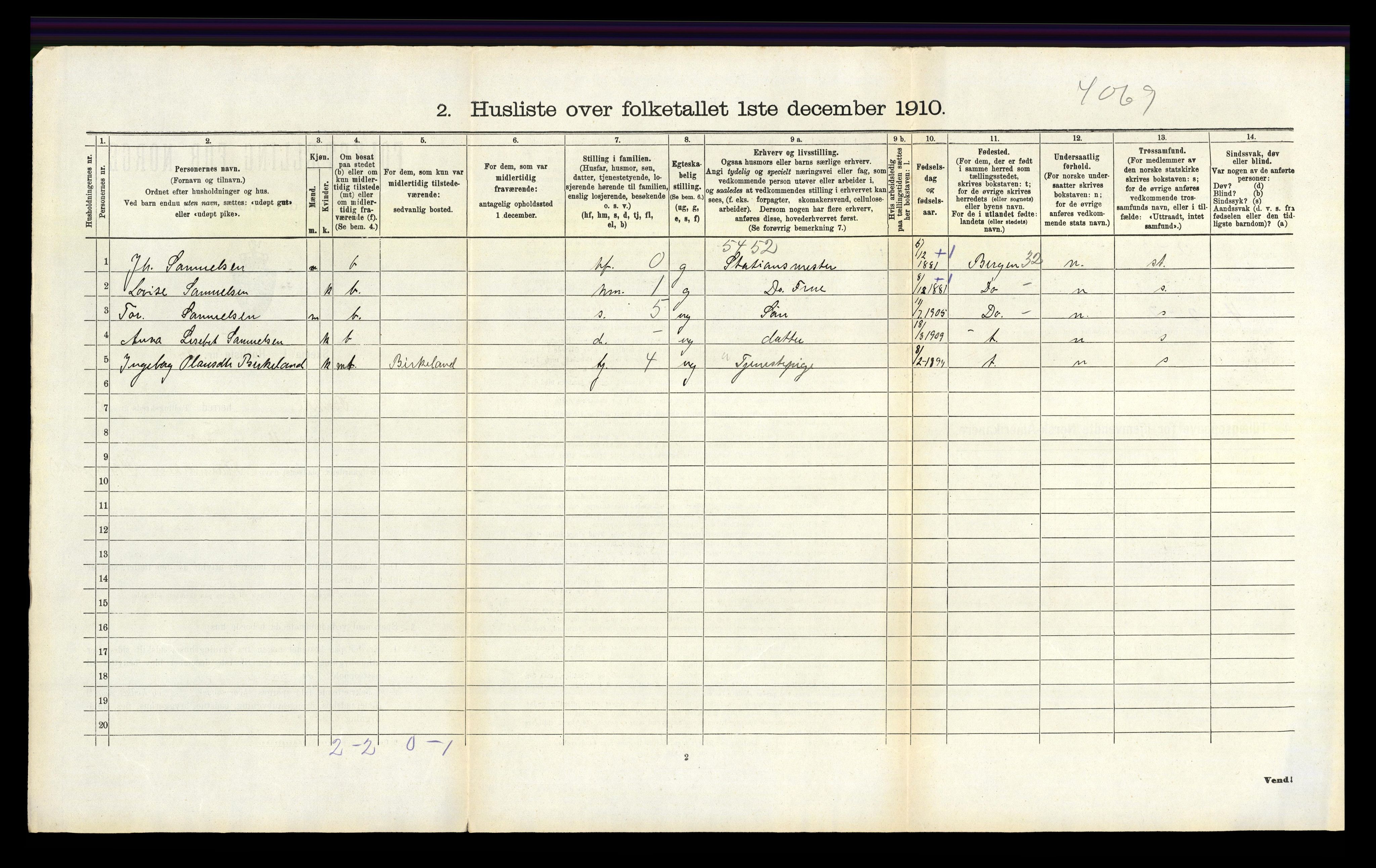 RA, Folketelling 1910 for 1045 Bakke herred, 1910, s. 236