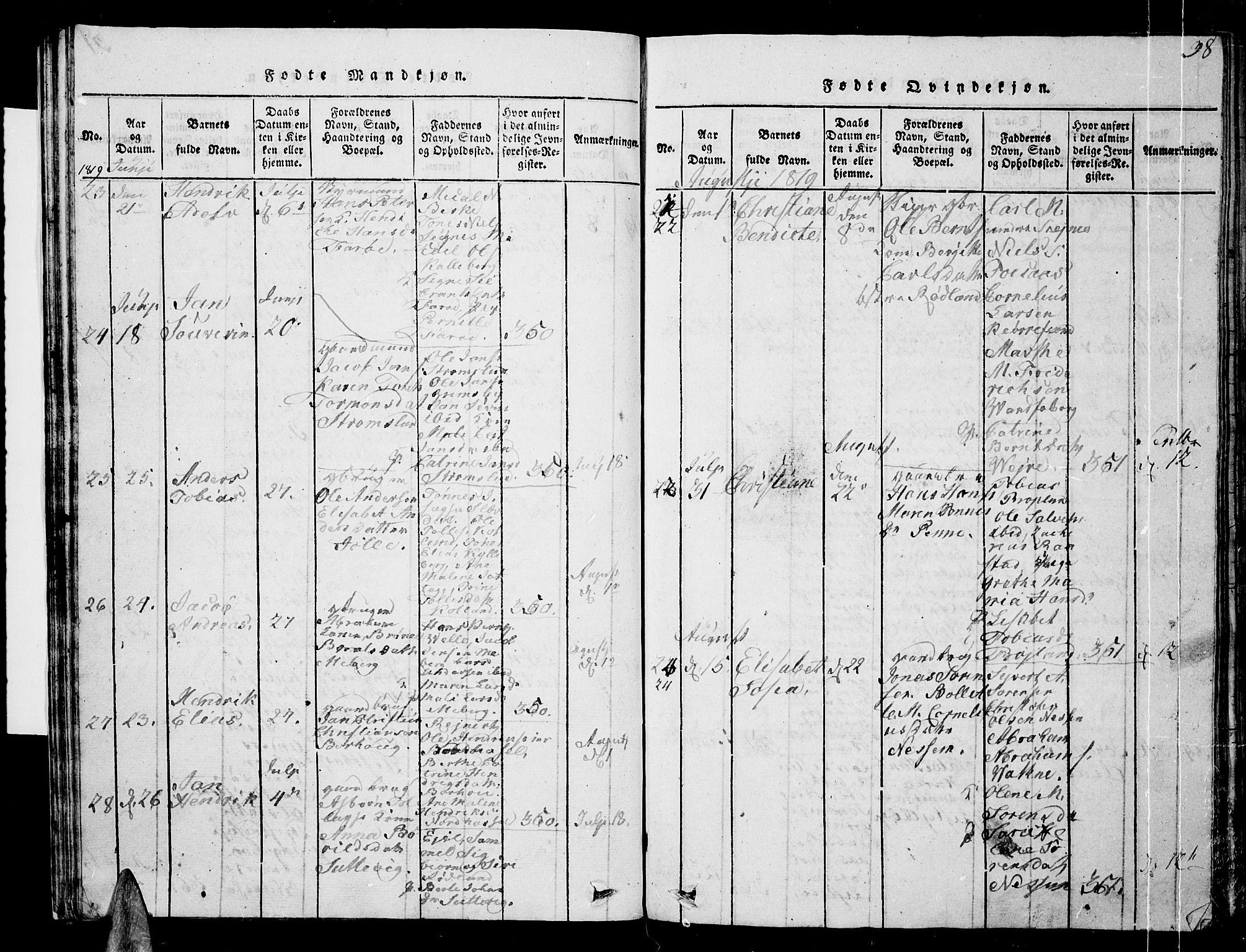 Lista sokneprestkontor, AV/SAK-1111-0027/F/Fb/L0001: Klokkerbok nr. B 1, 1816-1832, s. 38