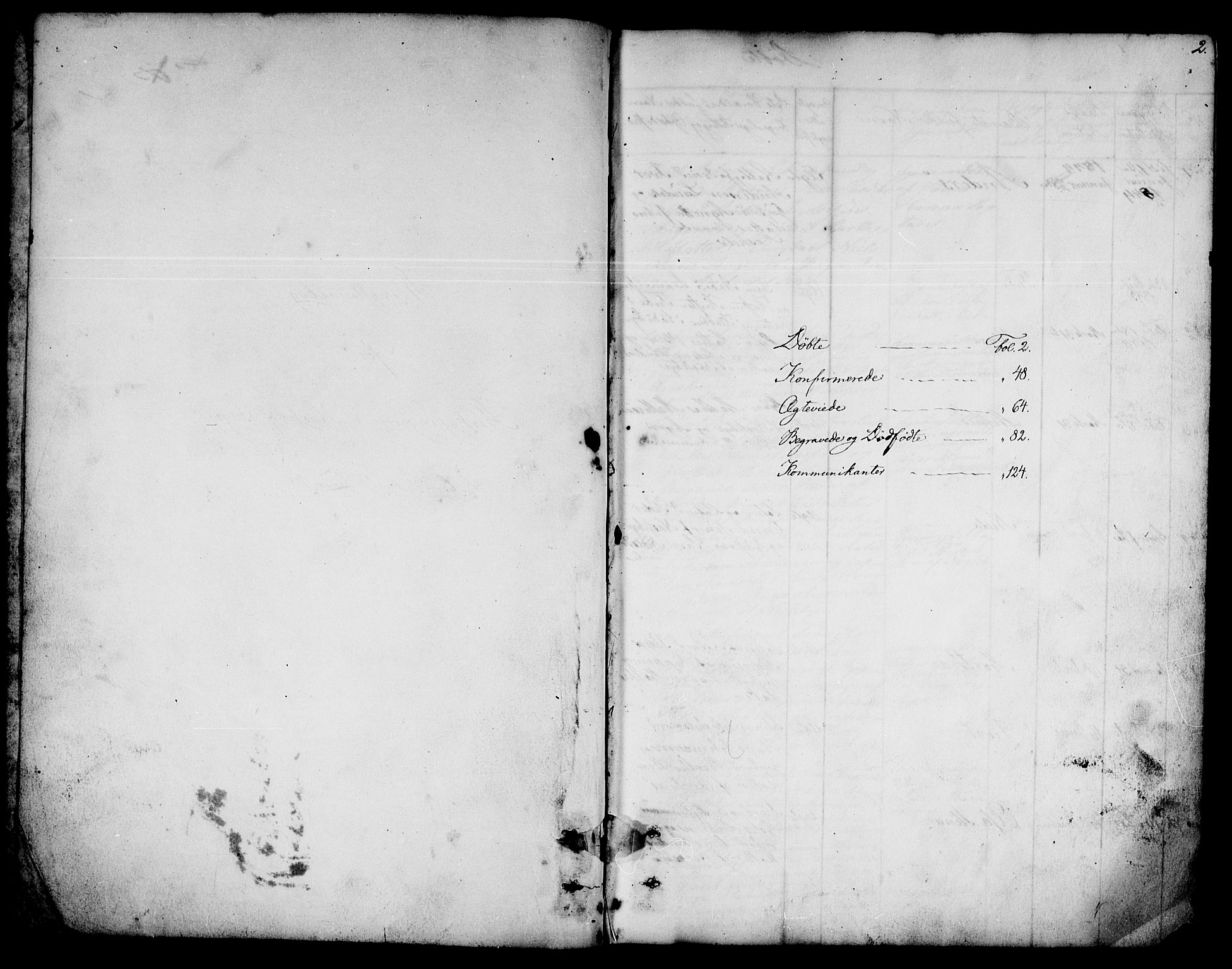 Nesseby sokneprestkontor, SATØ/S-1330/H/Hb/L0001klokker: Klokkerbok nr. 1, 1844-1861, s. 2