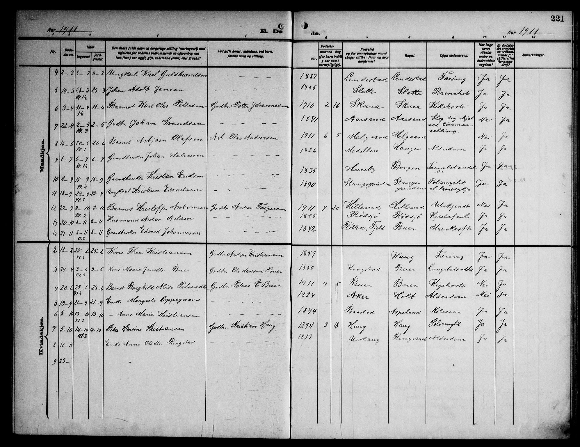 Enebakk prestekontor Kirkebøker, AV/SAO-A-10171c/G/Ga/L0007: Klokkerbok nr. I 7, 1911-1949, s. 221