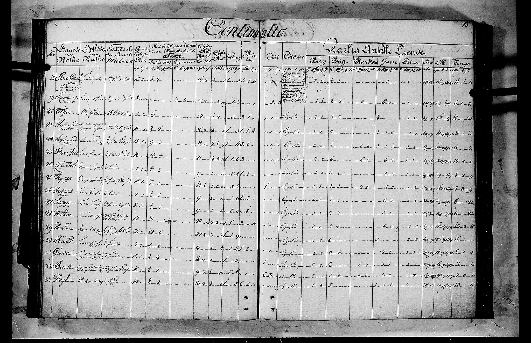 Rentekammeret inntil 1814, Realistisk ordnet avdeling, AV/RA-EA-4070/N/Nb/Nbf/L0103b: Hedmark matrikkelprotokoll, 1723, s. 48b-49a