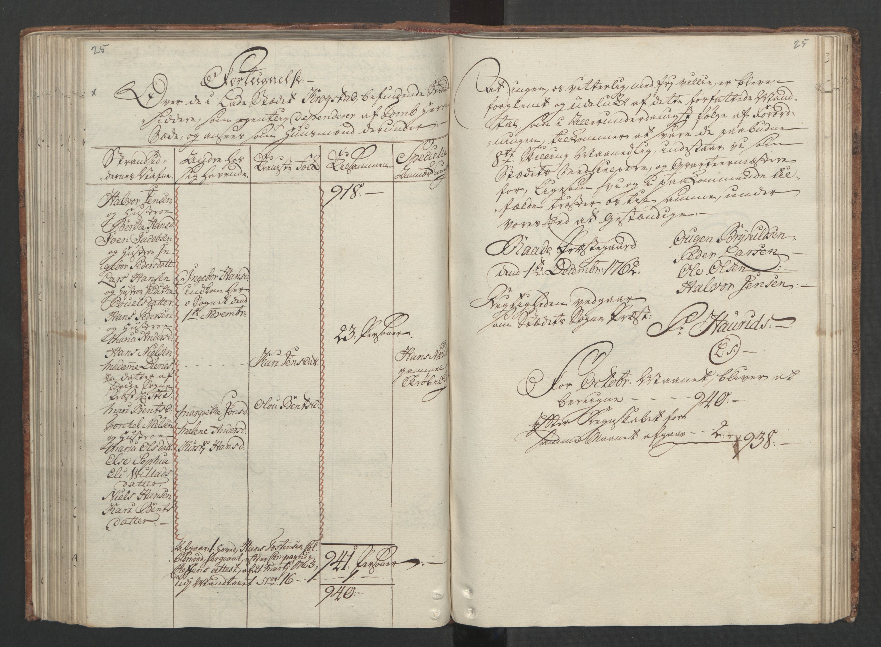 Rentekammeret inntil 1814, Reviderte regnskaper, Fogderegnskap, RA/EA-4092/R04/L0260: Ekstraskatten Moss, Onsøy, Tune, Veme og Åbygge, 1762, s. 202