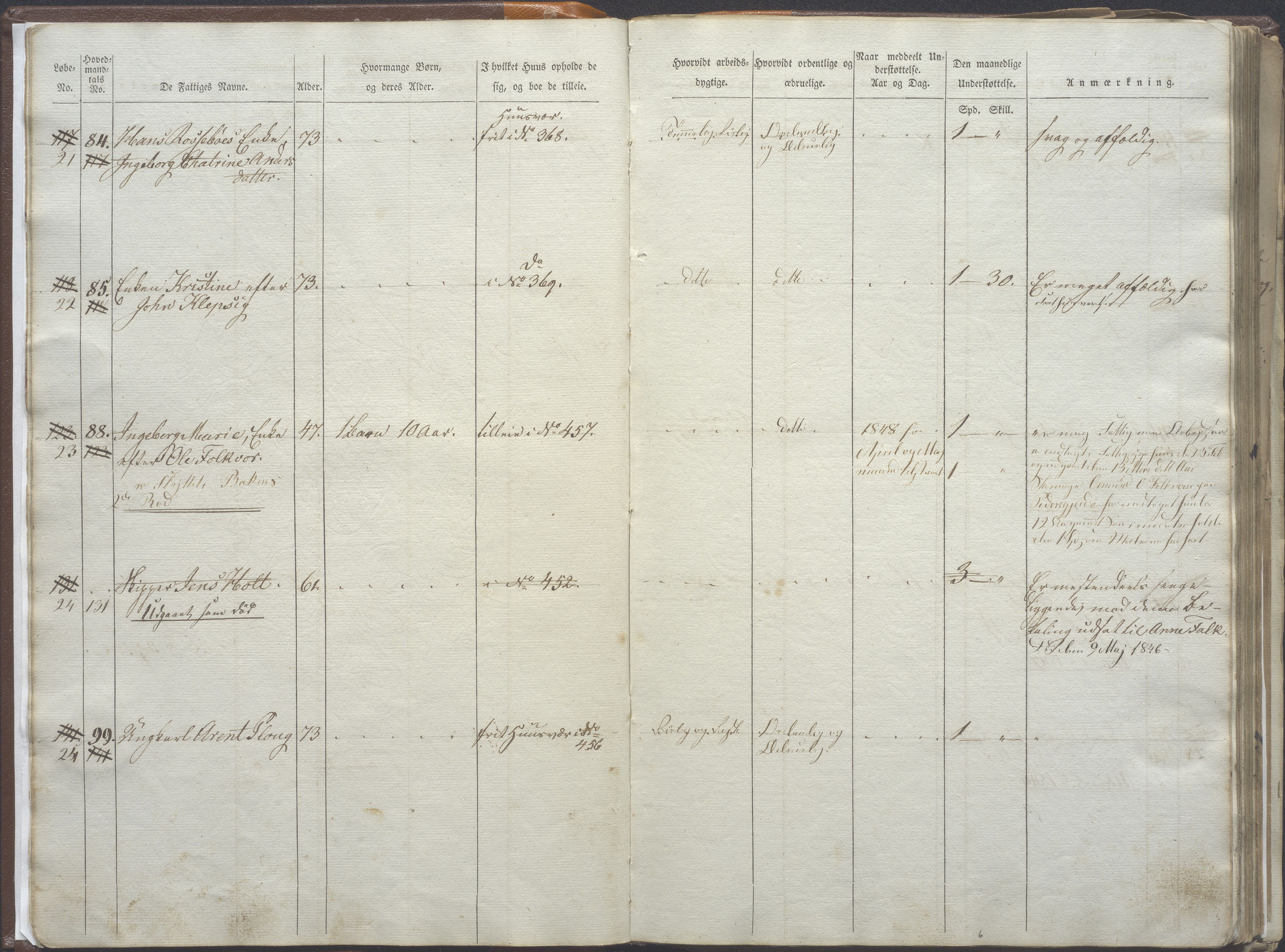 Stavanger kommune. Fattigvesenet, BYST/A-0019/F/Fb/L0001: Fattigmanntall for Uhrens rode eller 4. rode, 1845-1860
