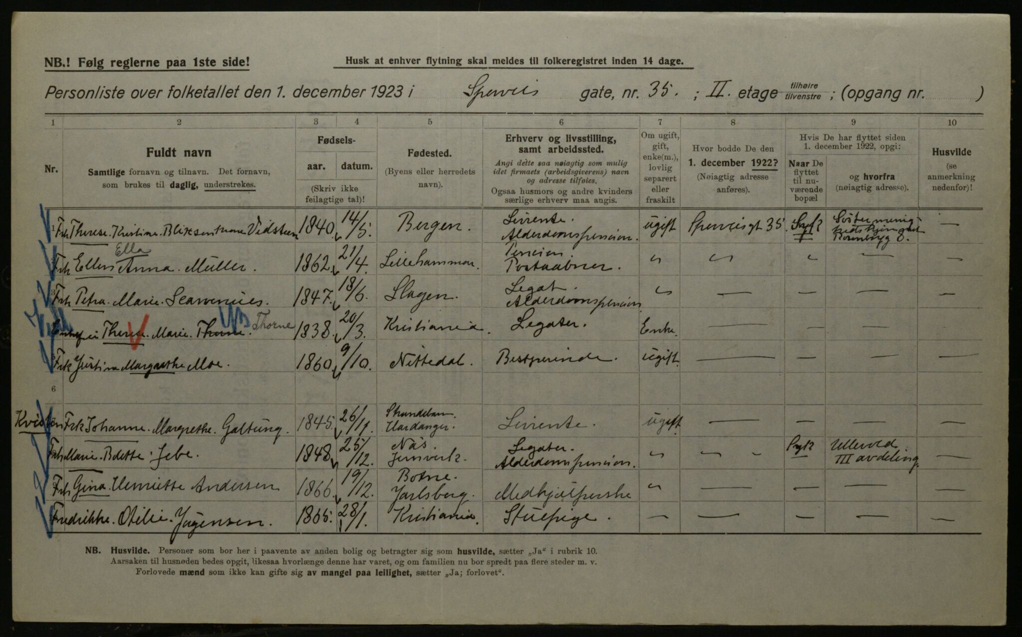 OBA, Kommunal folketelling 1.12.1923 for Kristiania, 1923, s. 111136