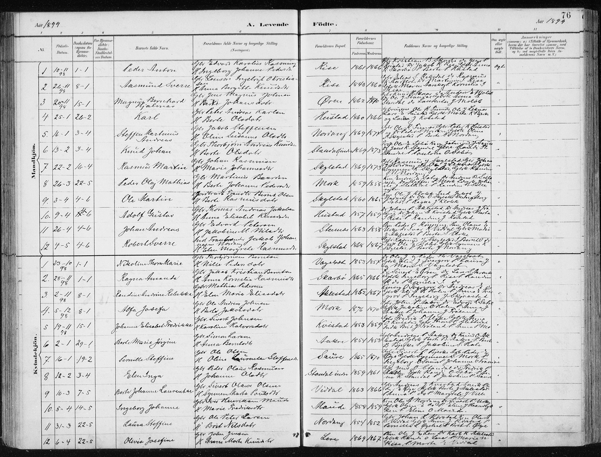 Ministerialprotokoller, klokkerbøker og fødselsregistre - Møre og Romsdal, AV/SAT-A-1454/515/L0215: Klokkerbok nr. 515C02, 1884-1906, s. 76