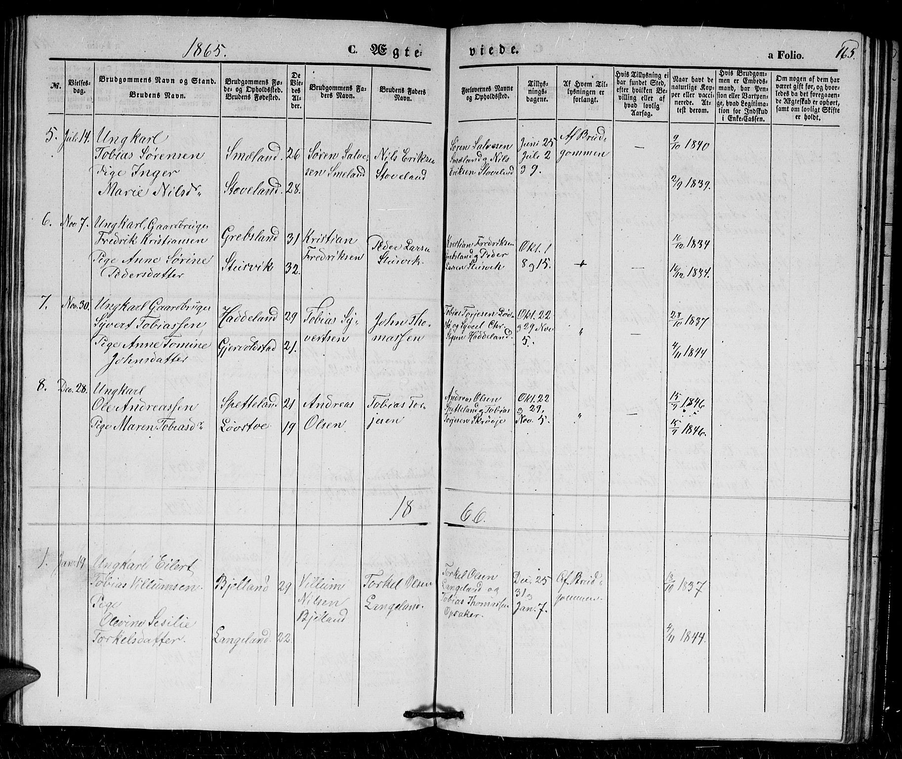 Holum sokneprestkontor, AV/SAK-1111-0022/F/Fb/Fba/L0003: Klokkerbok nr. B 3, 1850-1866, s. 165