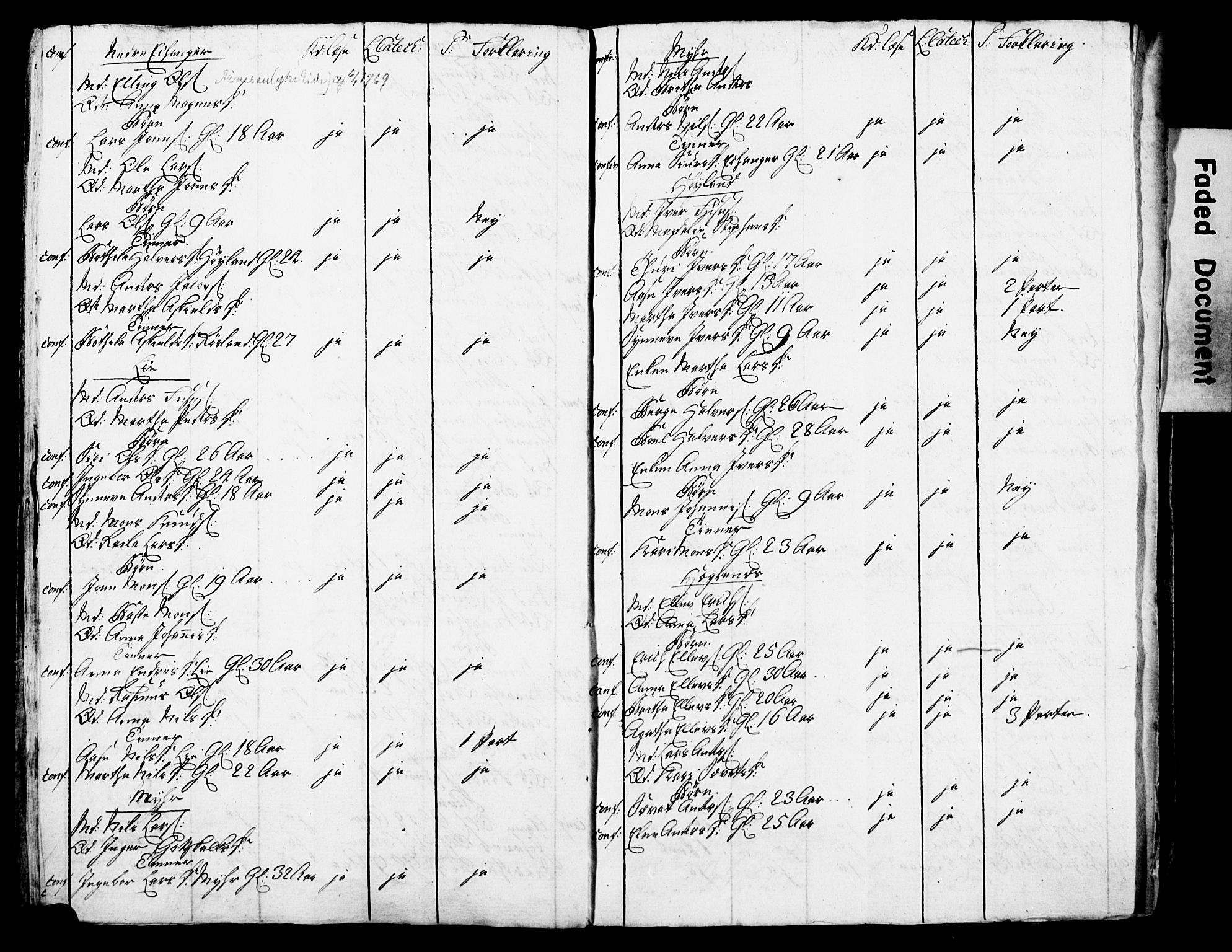 Bjørgvin biskop, AV/SAB-A-5601/Hc/L0001: Manntalslister frå Søndre Bergenhus amt, 1775