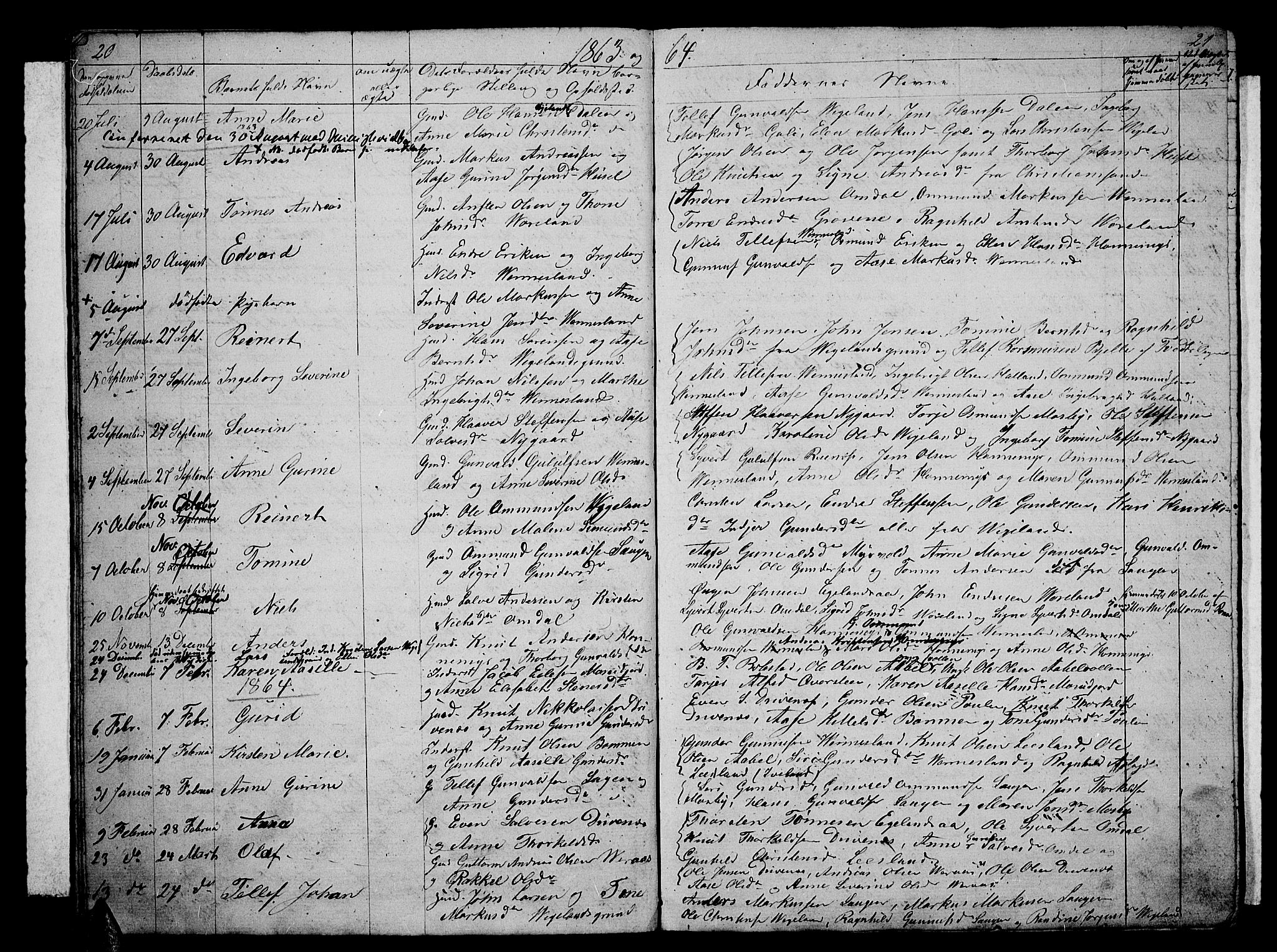 Vennesla sokneprestkontor, AV/SAK-1111-0045/Fb/Fbb/L0002: Klokkerbok nr. B 2, 1859-1879, s. 20-21
