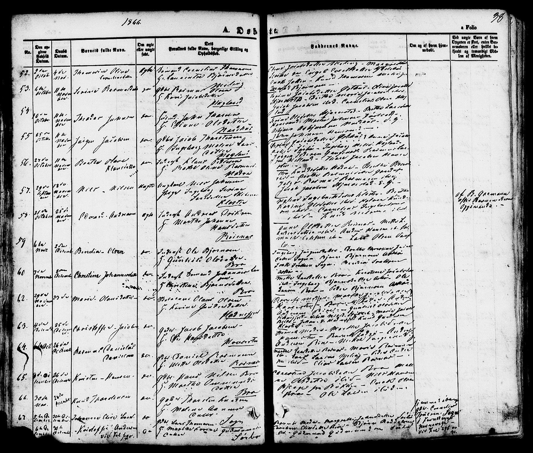 Rennesøy sokneprestkontor, AV/SAST-A -101827/H/Ha/Haa/L0006: Ministerialbok nr. A 6, 1860-1878, s. 38