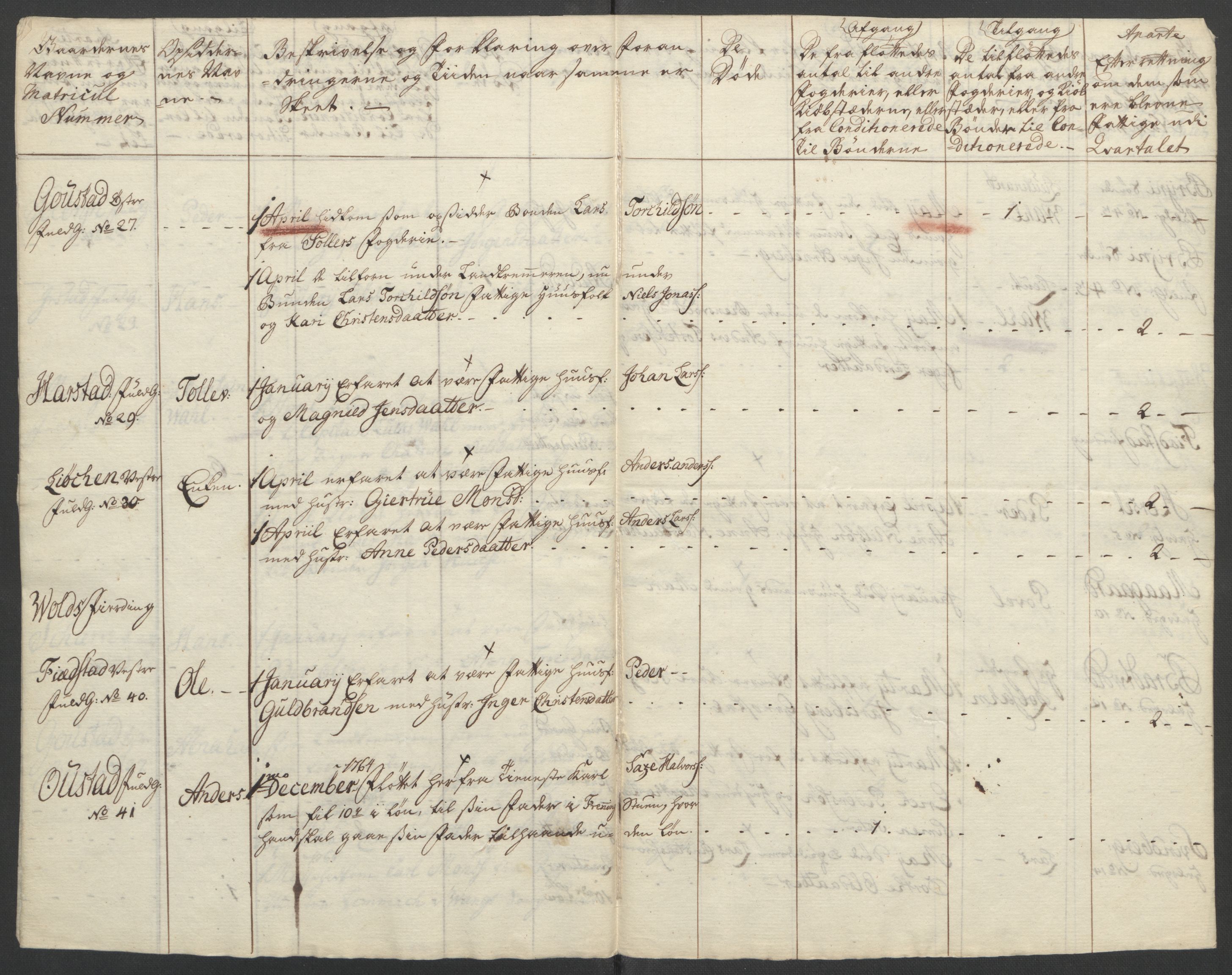 Rentekammeret inntil 1814, Reviderte regnskaper, Fogderegnskap, RA/EA-4092/R16/L1148: Ekstraskatten Hedmark, 1764, s. 312