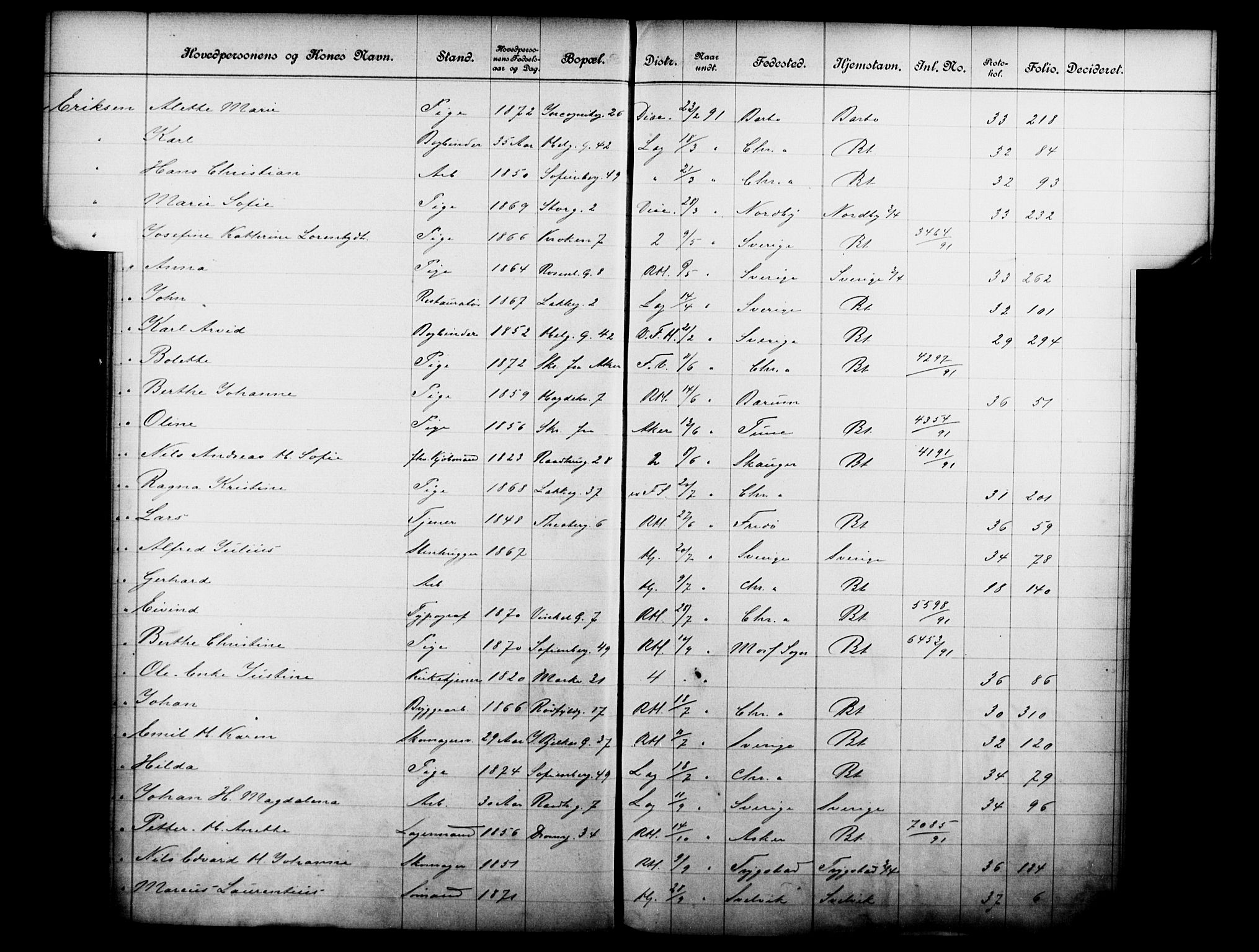 Fattigvesenet, OBA/A-20045/Fb/L0011: Hjemstavnsregister, 1891, s. 39