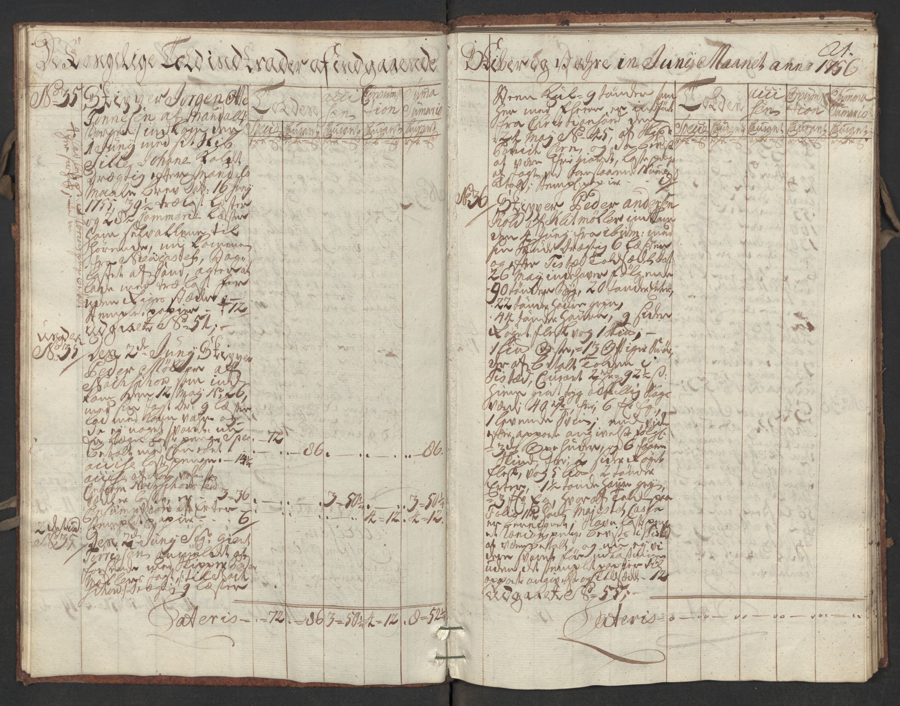 Generaltollkammeret, tollregnskaper, AV/RA-EA-5490/R17/L0017/0001: Tollregnskaper Mandal / Inngående kontratollbok, 1756, s. 20b-21a