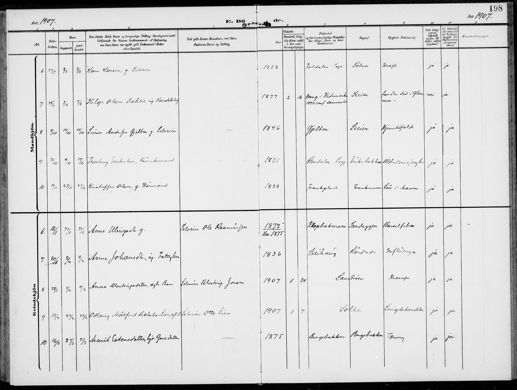 Alvdal prestekontor, AV/SAH-PREST-060/H/Ha/Haa/L0004: Ministerialbok nr. 4, 1907-1919, s. 198