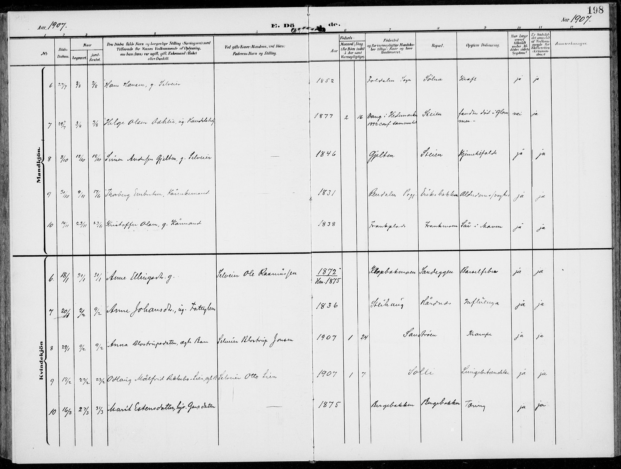 Alvdal prestekontor, SAH/PREST-060/H/Ha/Haa/L0004: Ministerialbok nr. 4, 1907-1919, s. 198