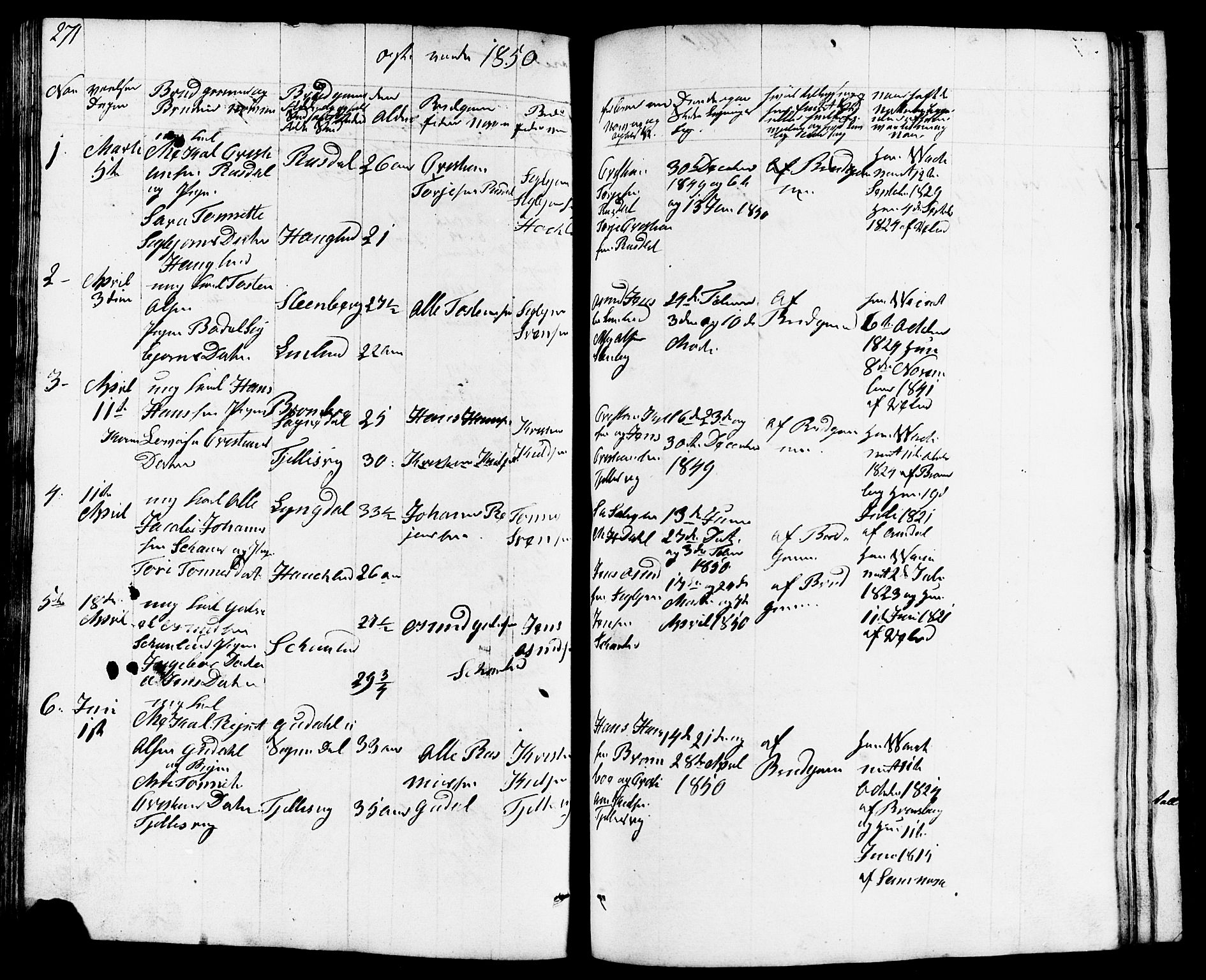 Lund sokneprestkontor, AV/SAST-A-101809/S07/L0003: Klokkerbok nr. B 3, 1848-1885, s. 271