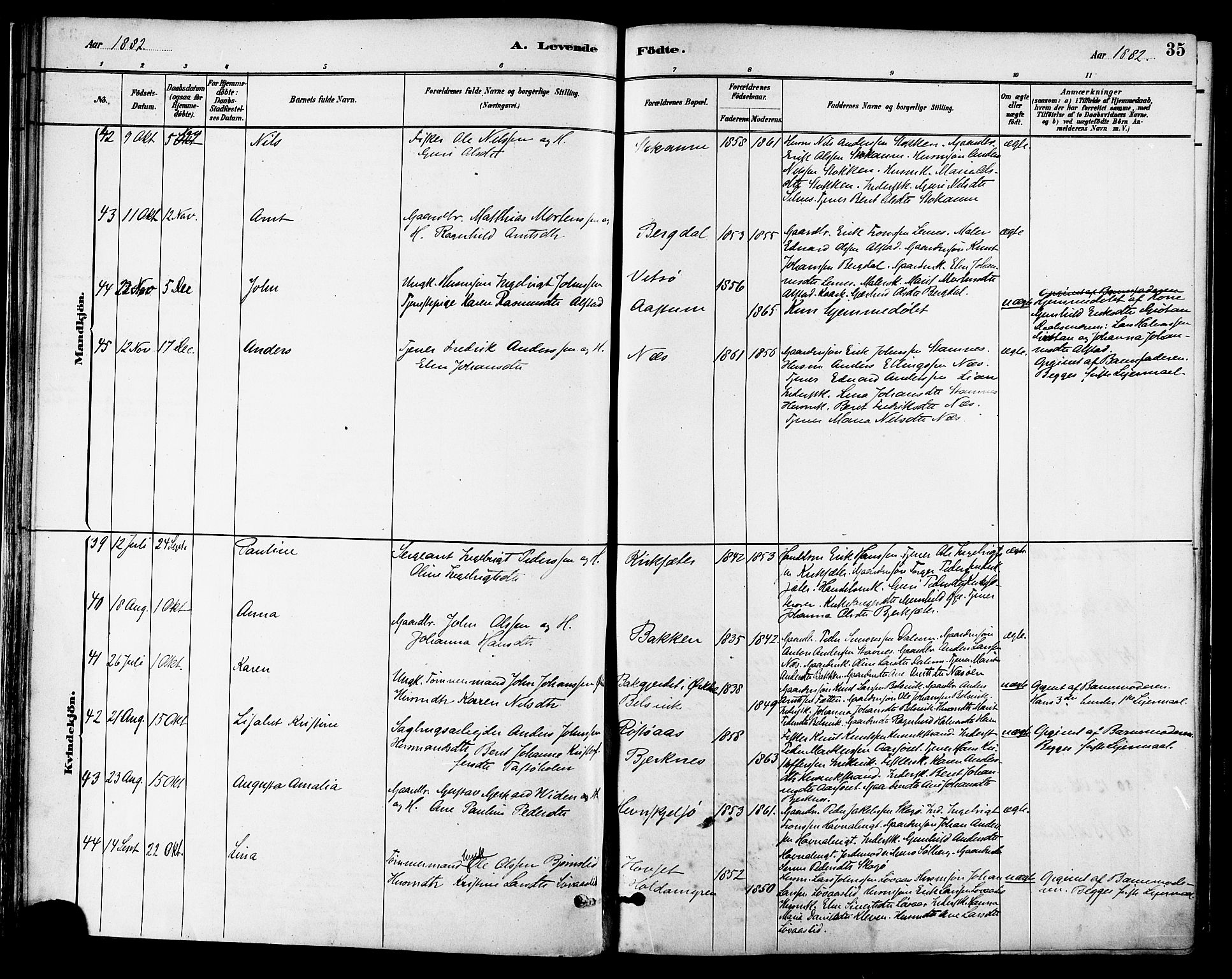 Ministerialprotokoller, klokkerbøker og fødselsregistre - Sør-Trøndelag, SAT/A-1456/630/L0496: Ministerialbok nr. 630A09, 1879-1895, s. 35