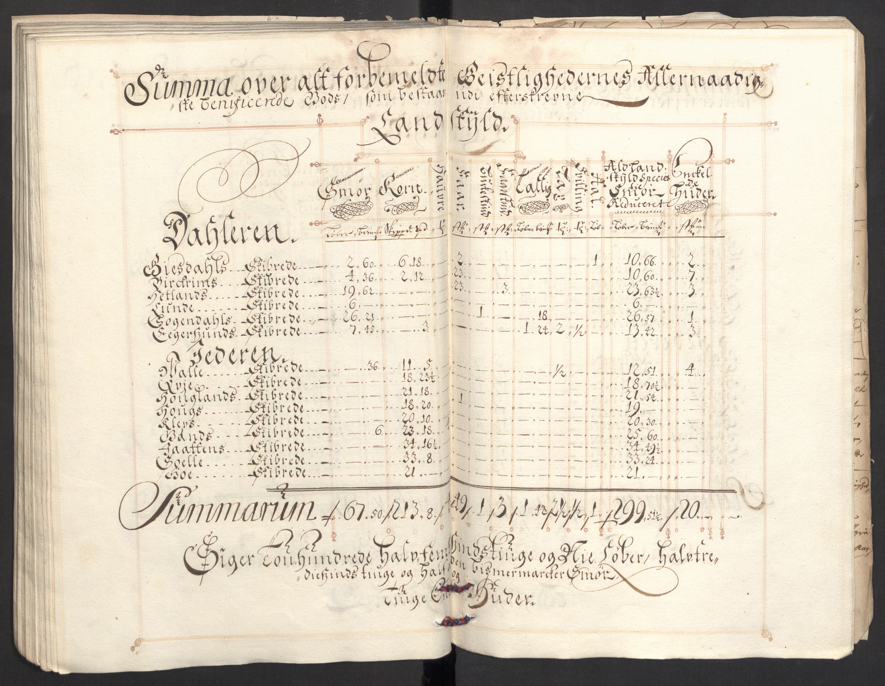 Rentekammeret inntil 1814, Reviderte regnskaper, Fogderegnskap, RA/EA-4092/R46/L2729: Fogderegnskap Jæren og Dalane, 1697-1698, s. 98