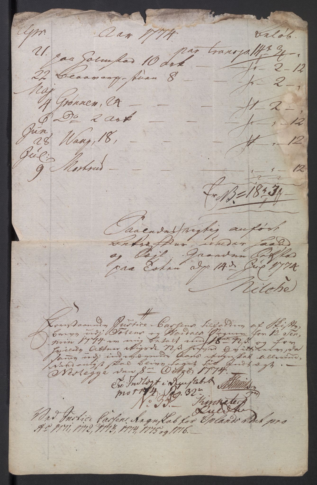 Rentekammeret inntil 1814, Reviderte regnskaper, Mindre regnskaper, AV/RA-EA-4068/Rb/L0014: Opplands amt, 1771-1779, s. 126