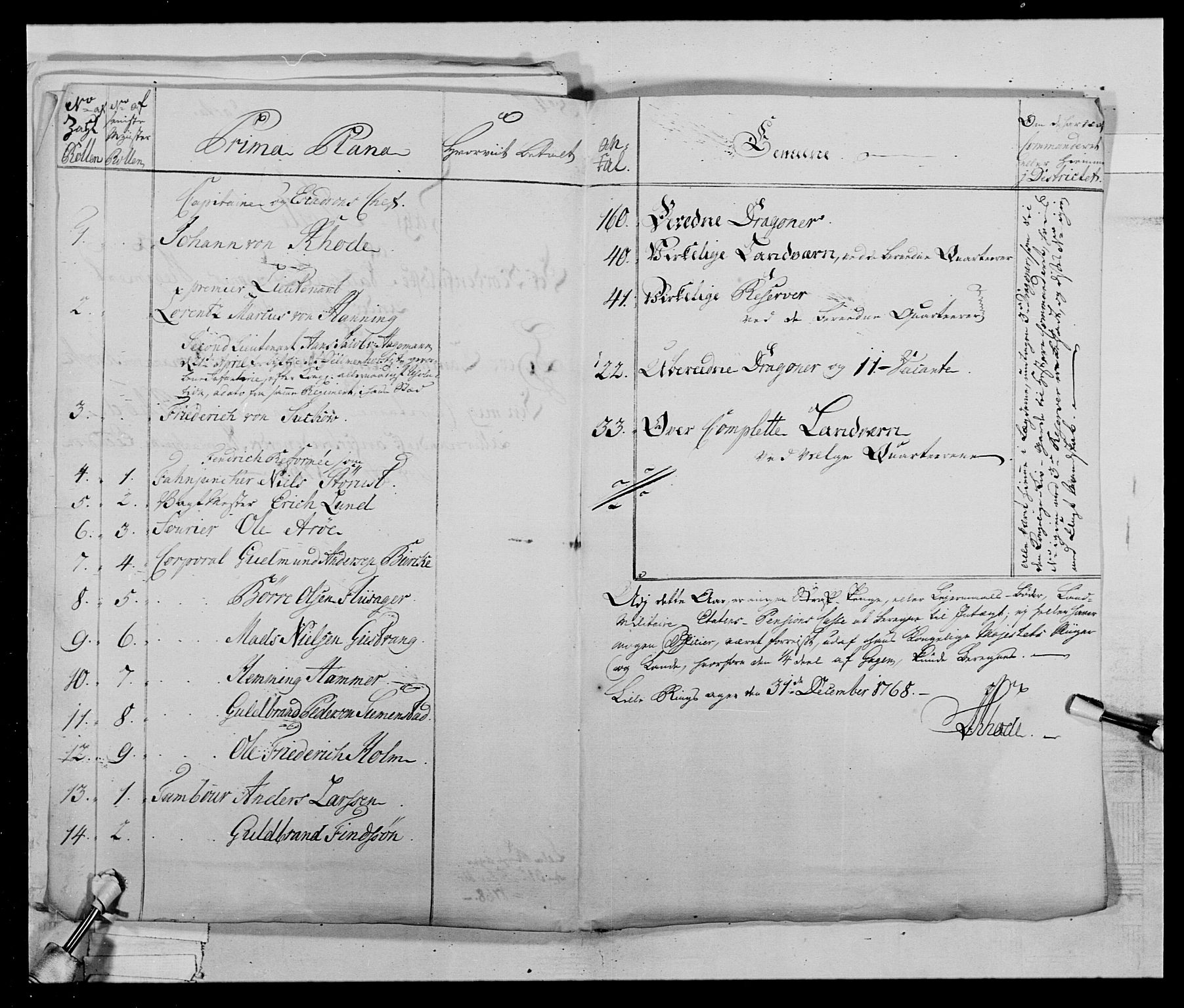Generalitets- og kommissariatskollegiet, Det kongelige norske kommissariatskollegium, AV/RA-EA-5420/E/Eh/L0019: Nordafjelske dragonregiment, 1761-1769, s. 79