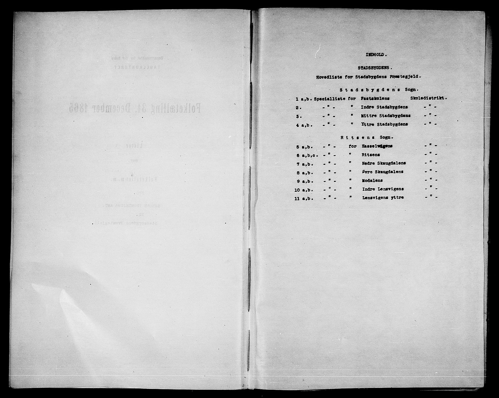 RA, Folketelling 1865 for 1625P Stadsbygd prestegjeld, 1865, s. 4