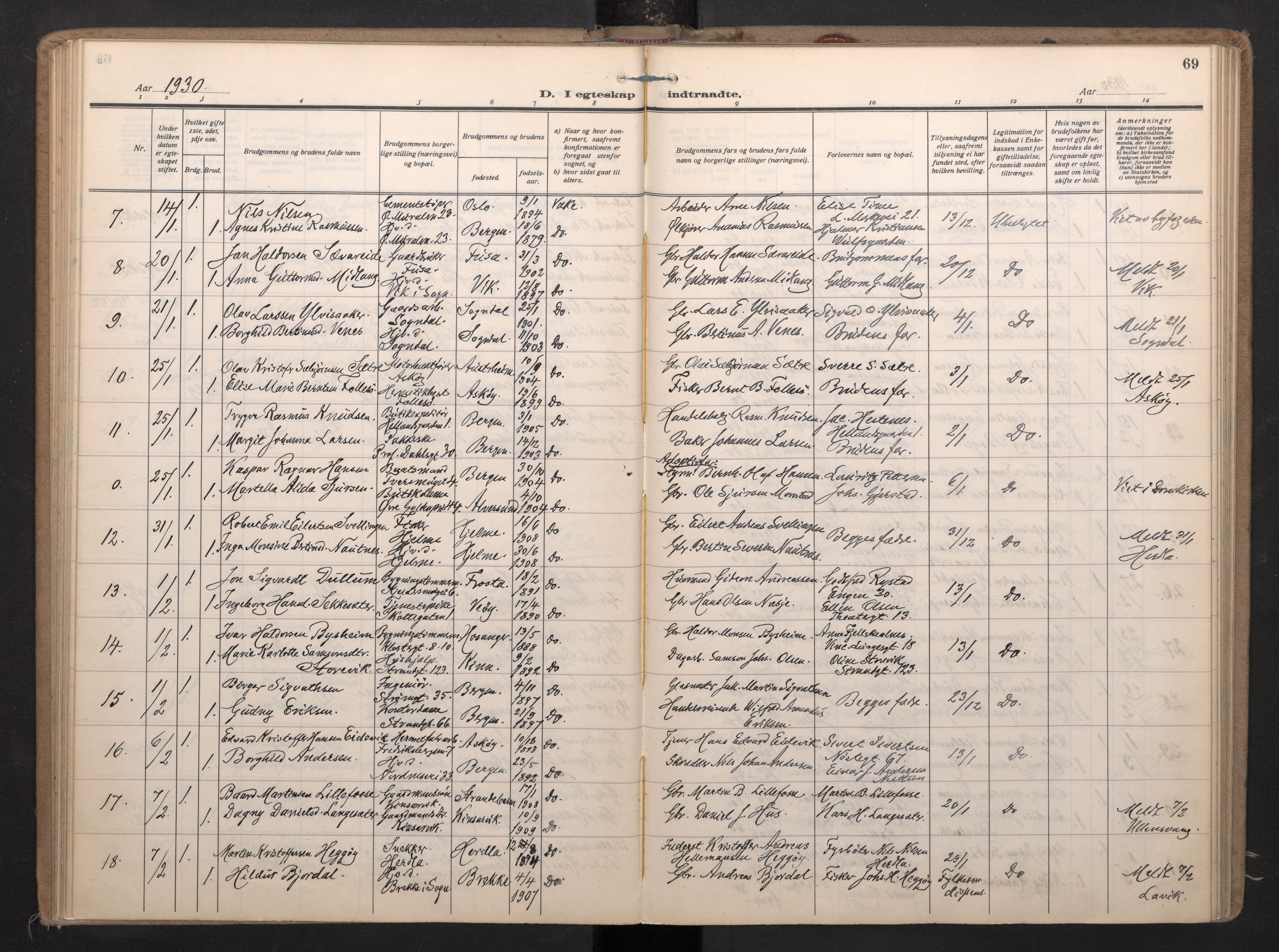 Nykirken Sokneprestembete, AV/SAB-A-77101/H/Haa/L0038: Ministerialbok nr. D 8, 1926-1934, s. 68b-69a