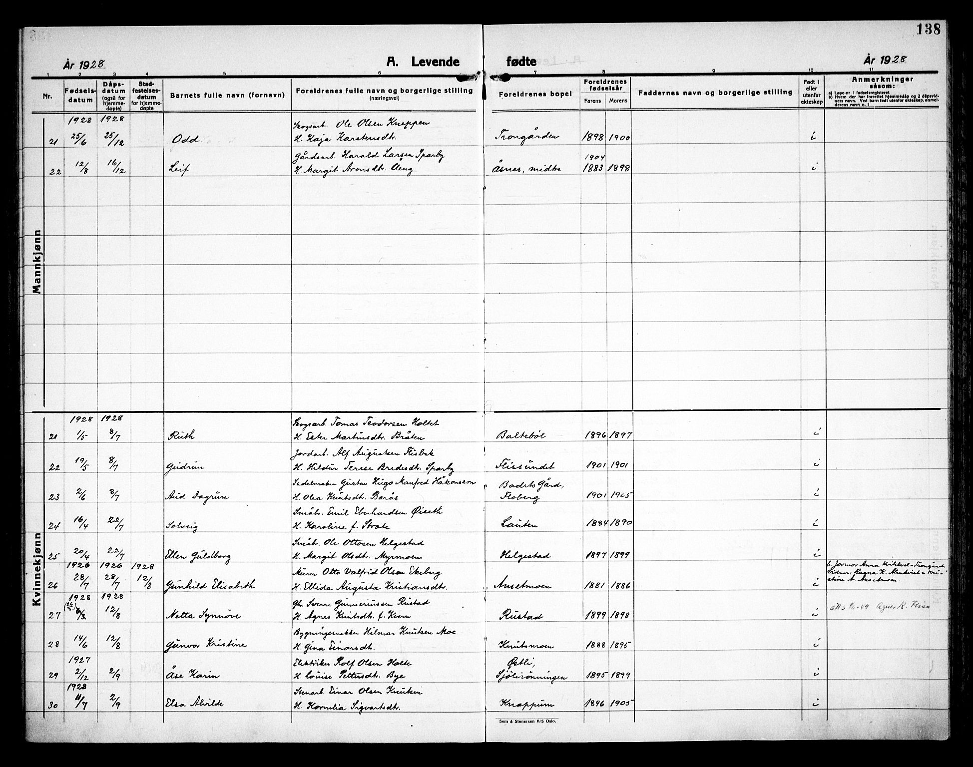 Åsnes prestekontor, AV/SAH-PREST-042/H/Ha/Haa/L0000C: Ministerialbok nr. 0A, 1890-1929, s. 138