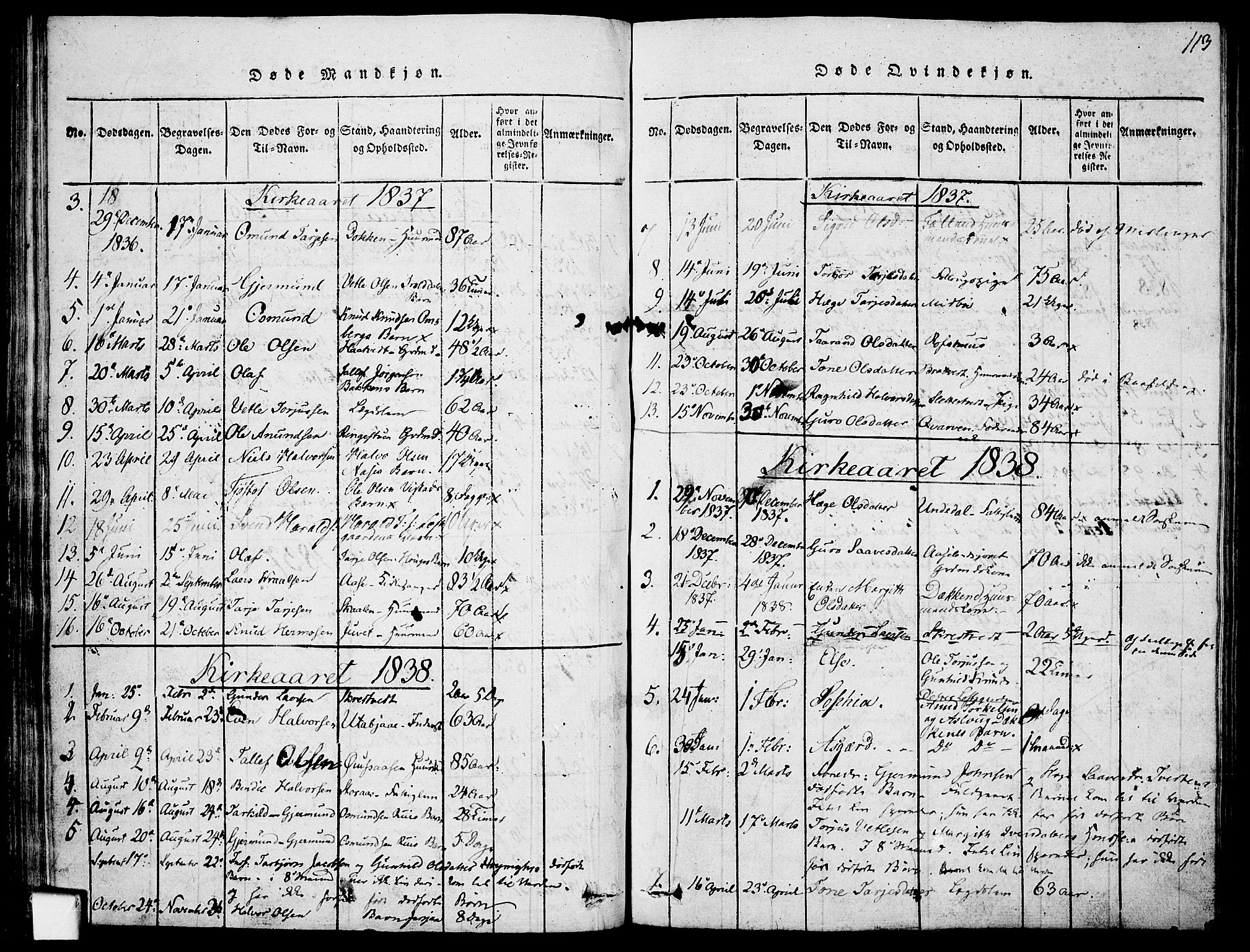 Mo kirkebøker, AV/SAKO-A-286/F/Fa/L0004: Ministerialbok nr. I 4, 1814-1844, s. 113