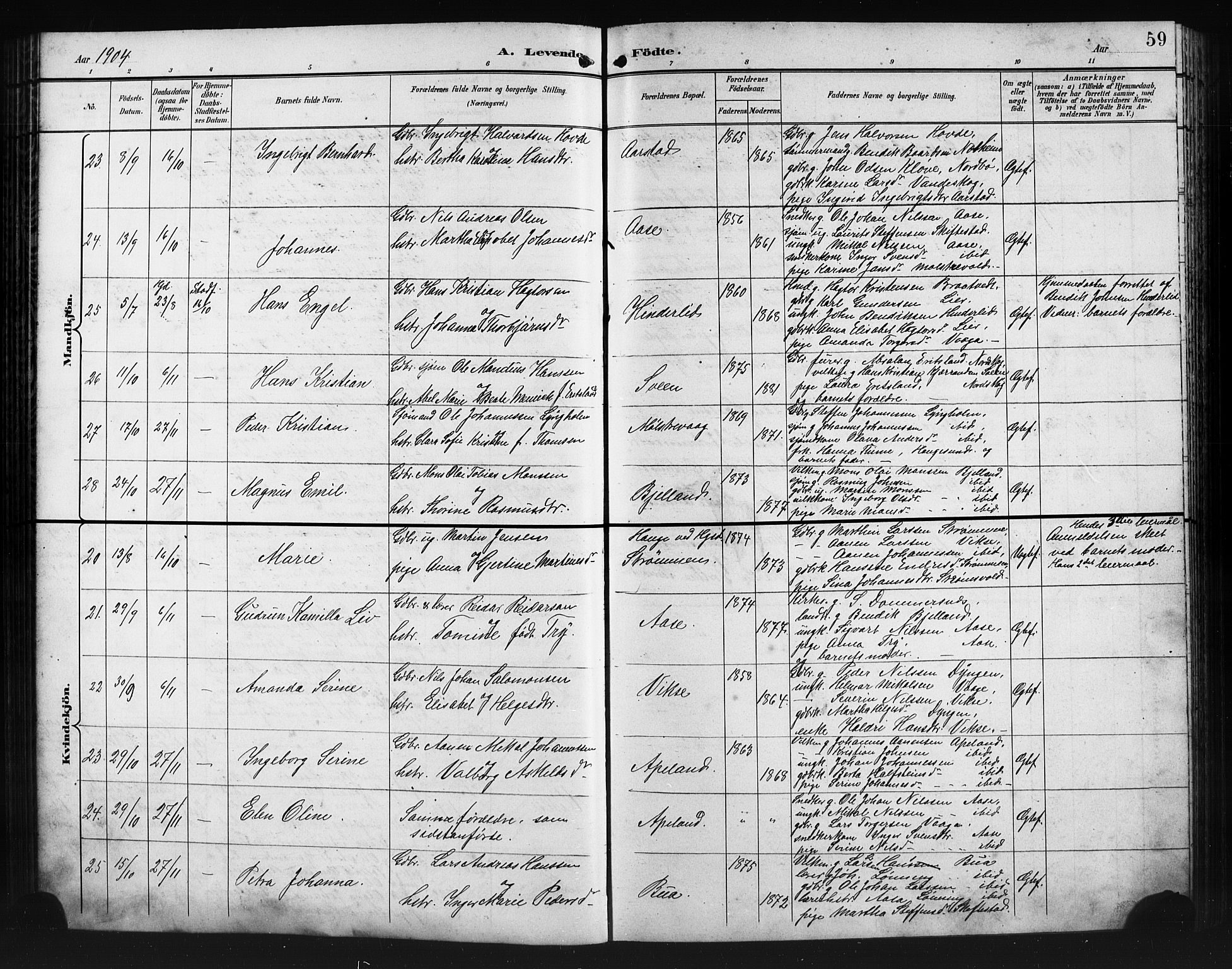 Sveio Sokneprestembete, AV/SAB-A-78501/H/Hab: Klokkerbok nr. A 4, 1897-1911, s. 59
