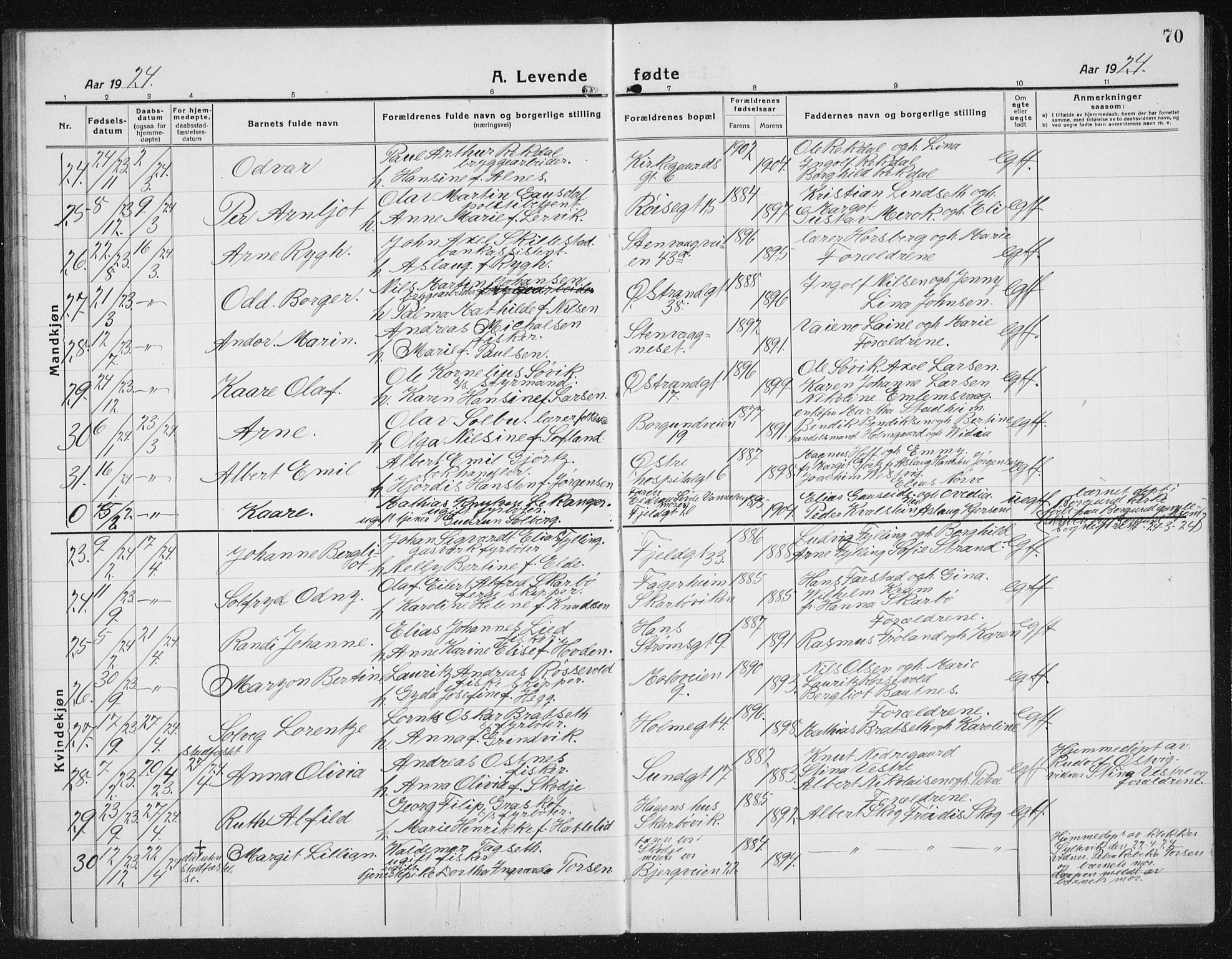 Ministerialprotokoller, klokkerbøker og fødselsregistre - Møre og Romsdal, AV/SAT-A-1454/529/L0475: Klokkerbok nr. 529C12, 1921-1934, s. 70