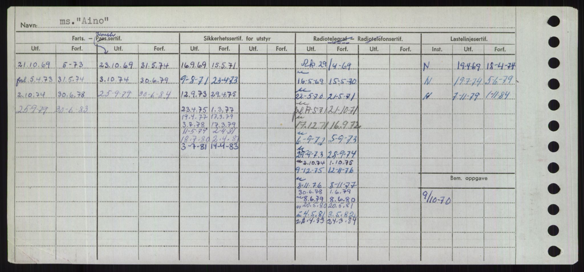 Sjøfartsdirektoratet med forløpere, Skipsmålingen, AV/RA-S-1627/H/Hd/L0001: Fartøy, A-Anv, s. 160