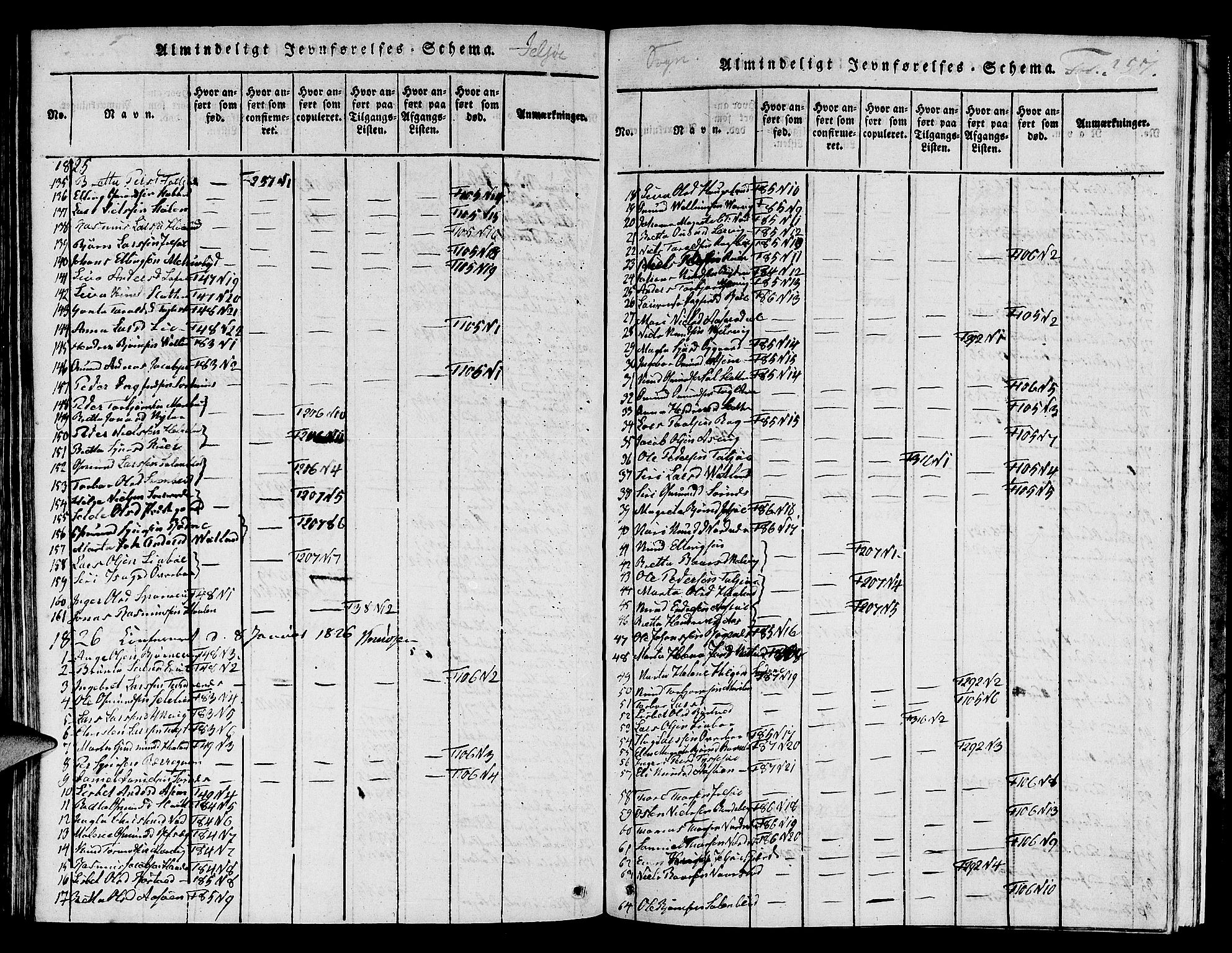 Jelsa sokneprestkontor, AV/SAST-A-101842/01/V: Klokkerbok nr. B 1 /1, 1816-1828, s. 357